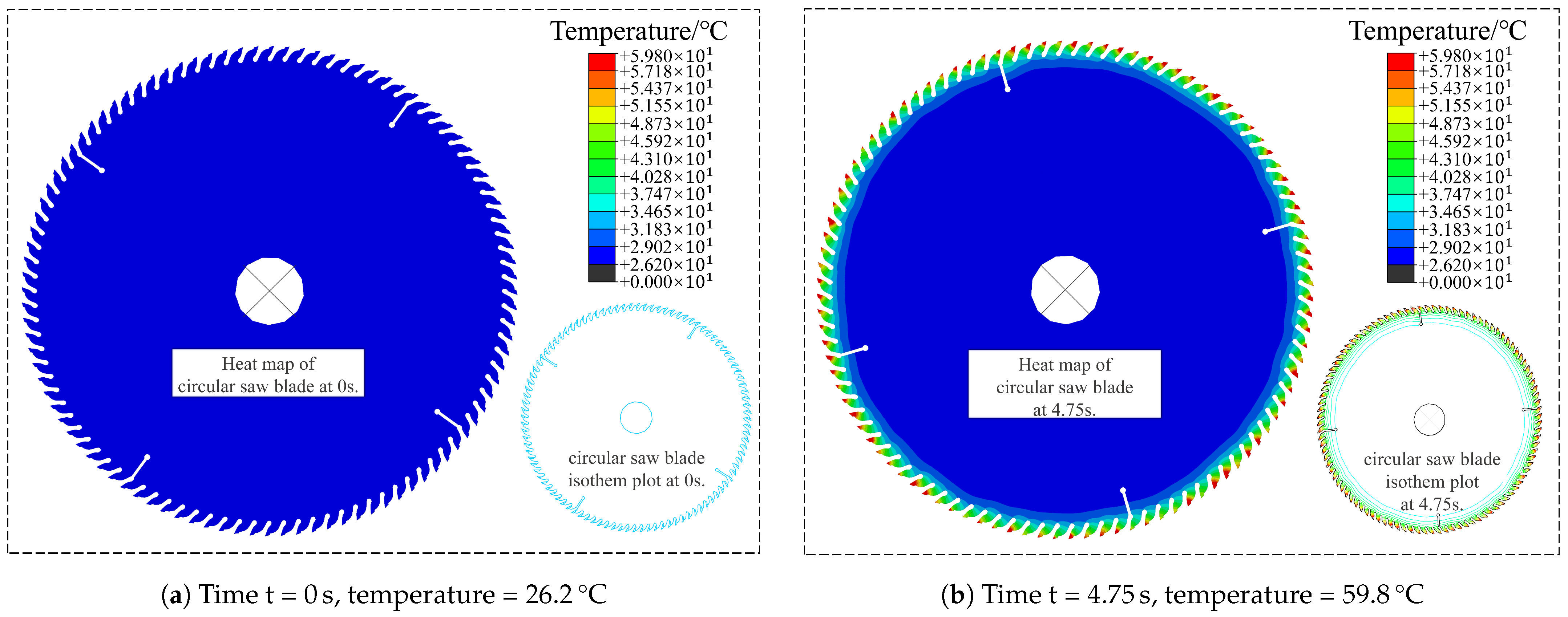 Forests 15 01554 g008