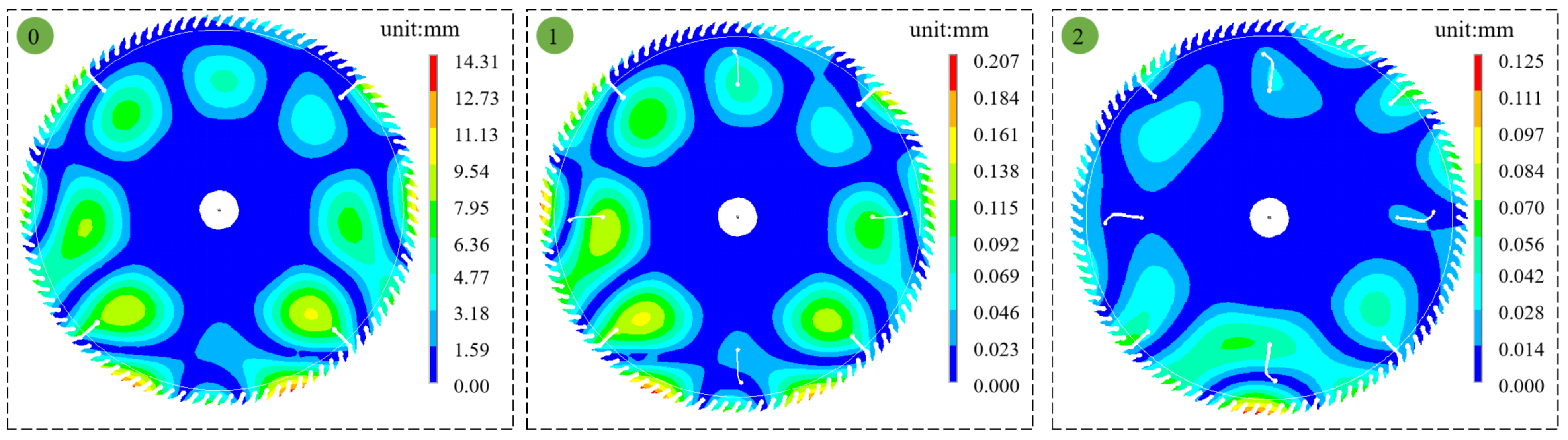 Forests 15 01554 g014
