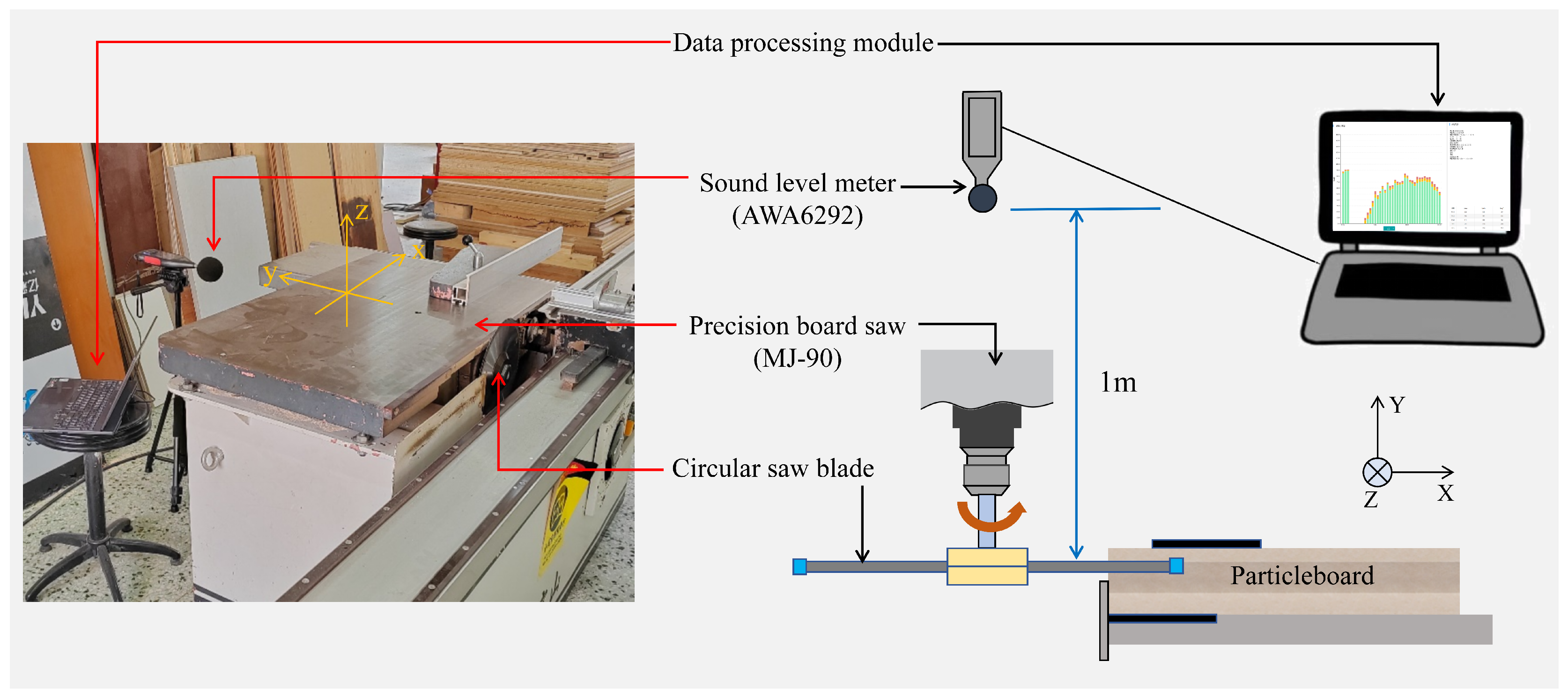 Forests 15 01554 g017