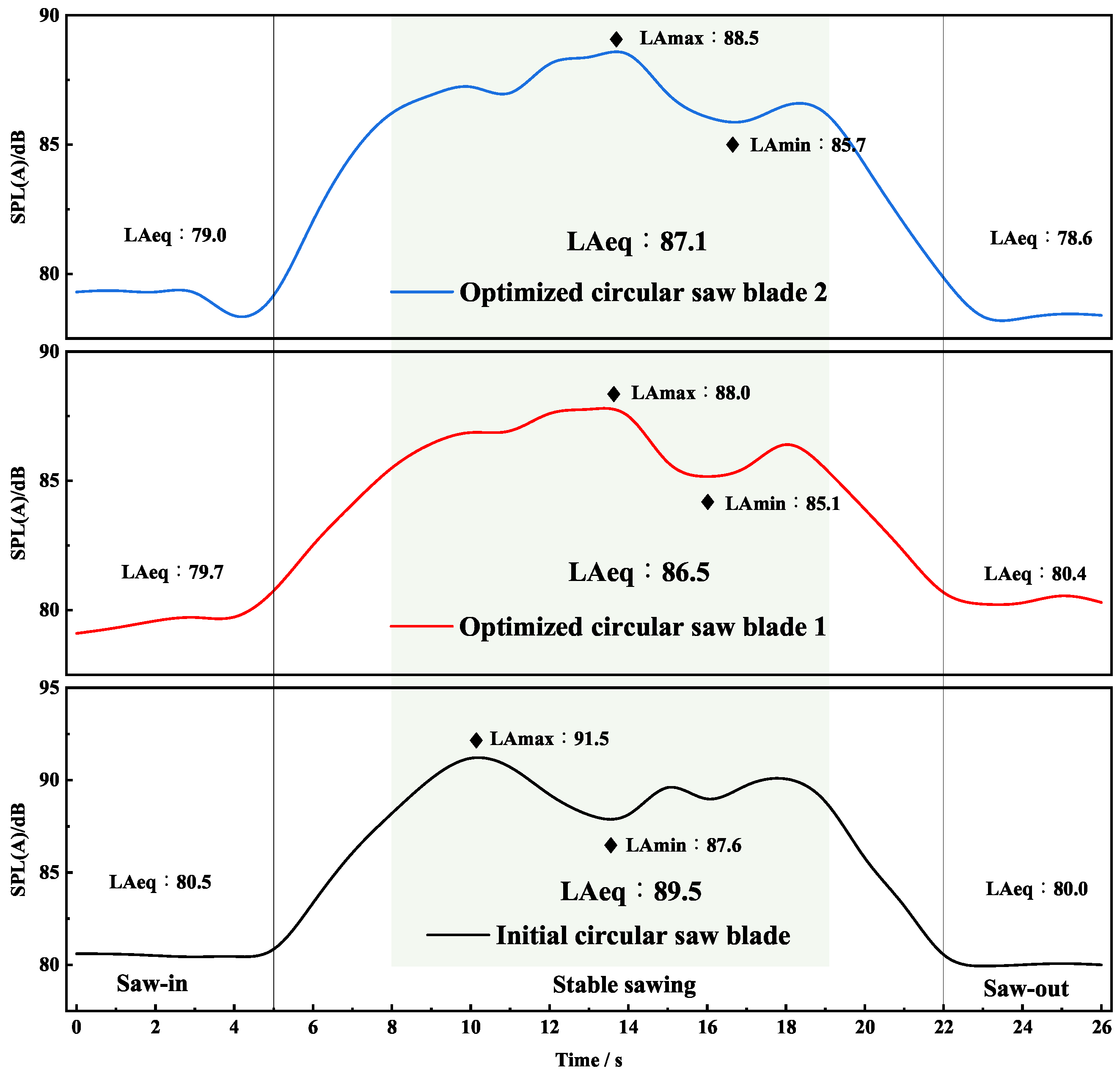 Forests 15 01554 g018