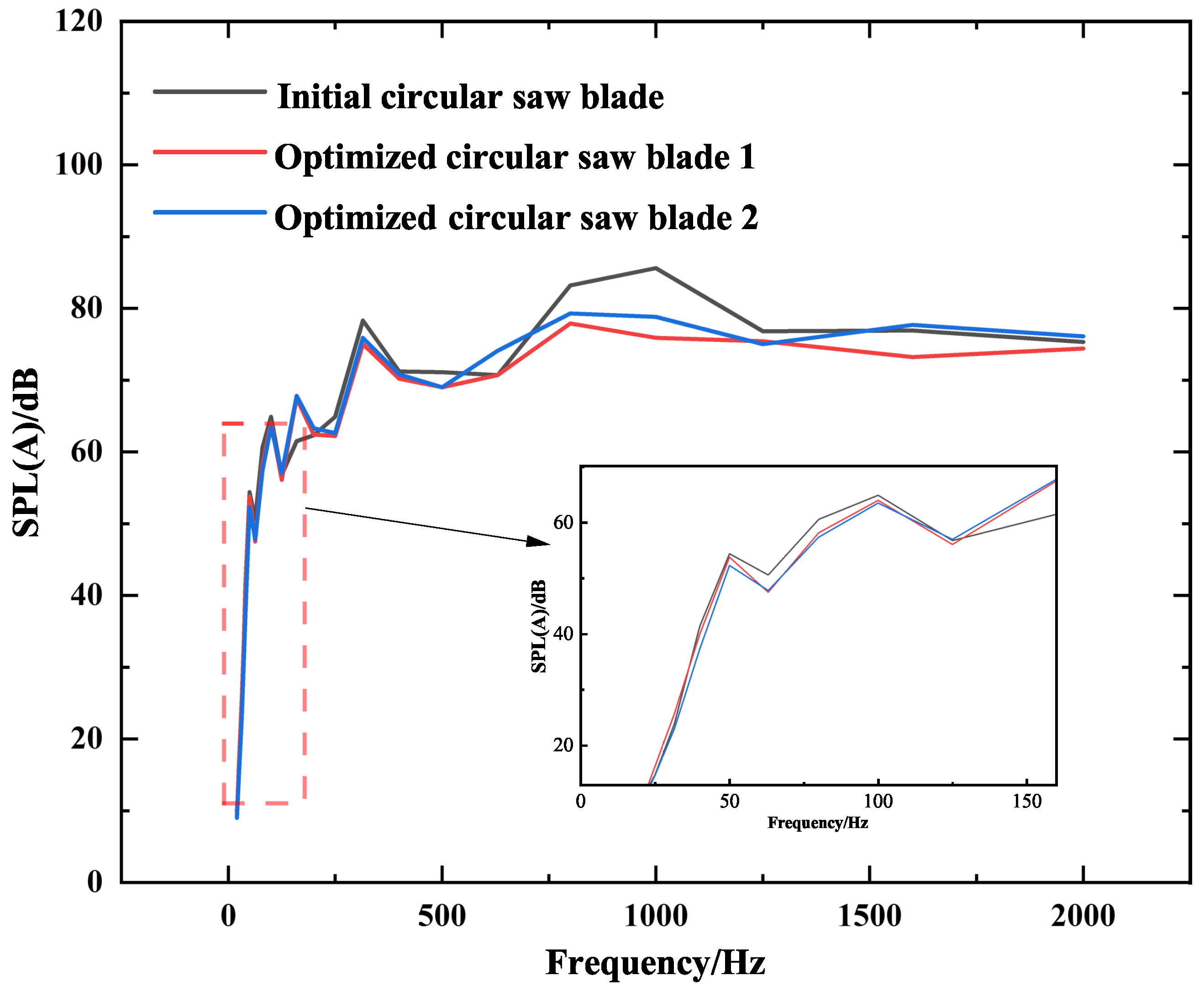 Forests 15 01554 g019