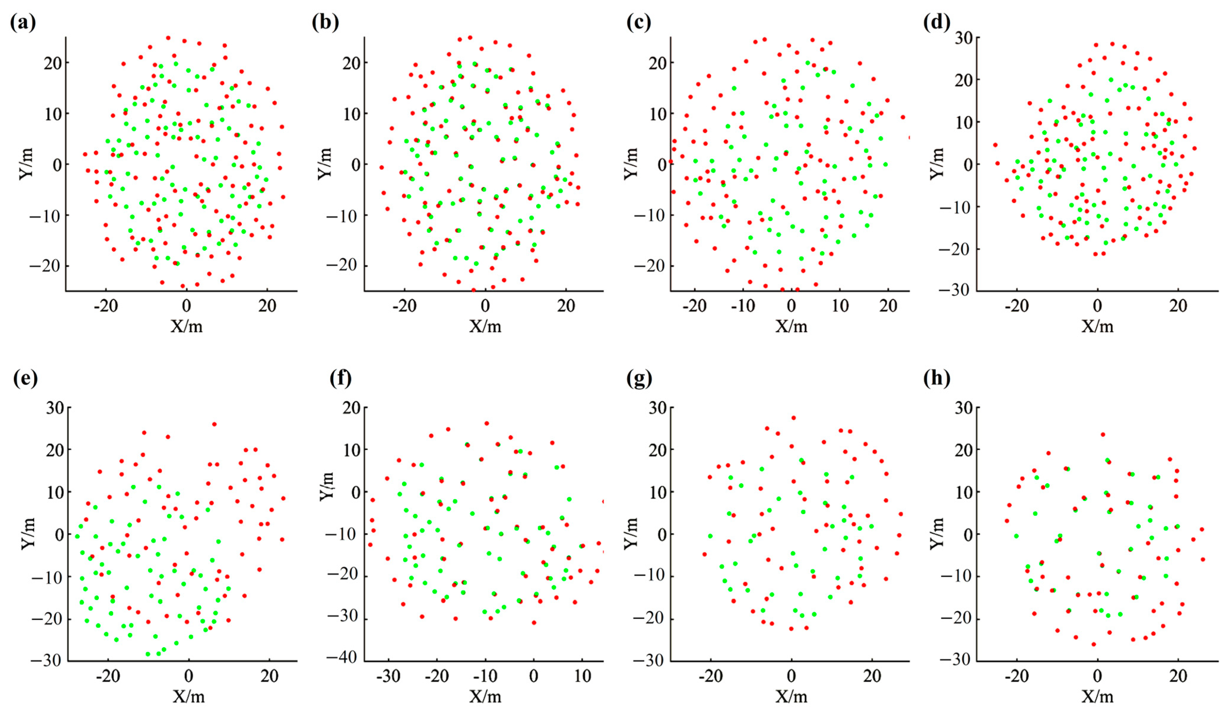 Forests 15 01569 g005