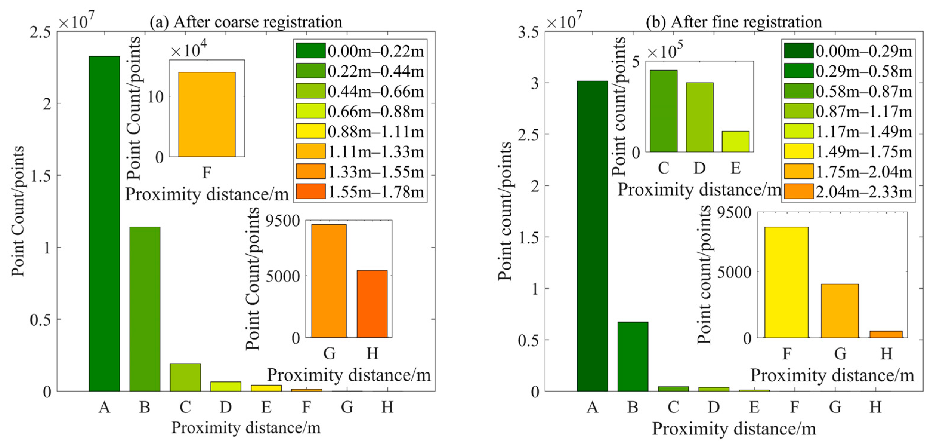 Forests 15 01569 g014