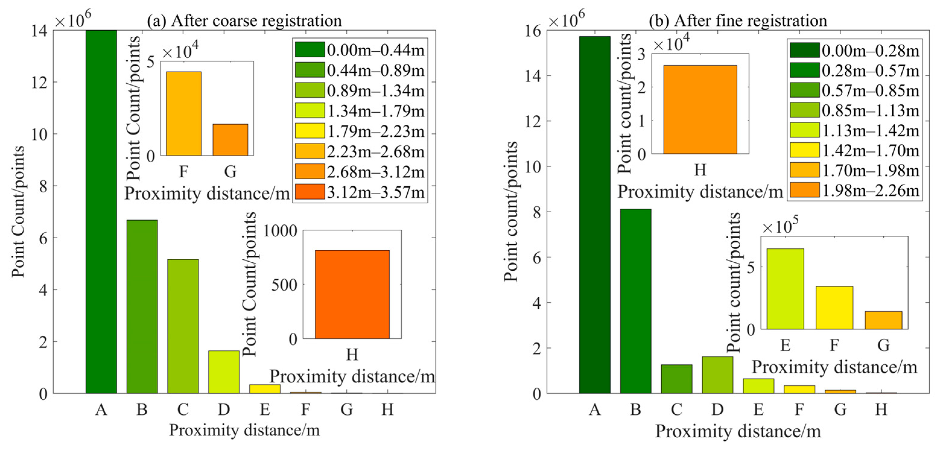 Forests 15 01569 g015