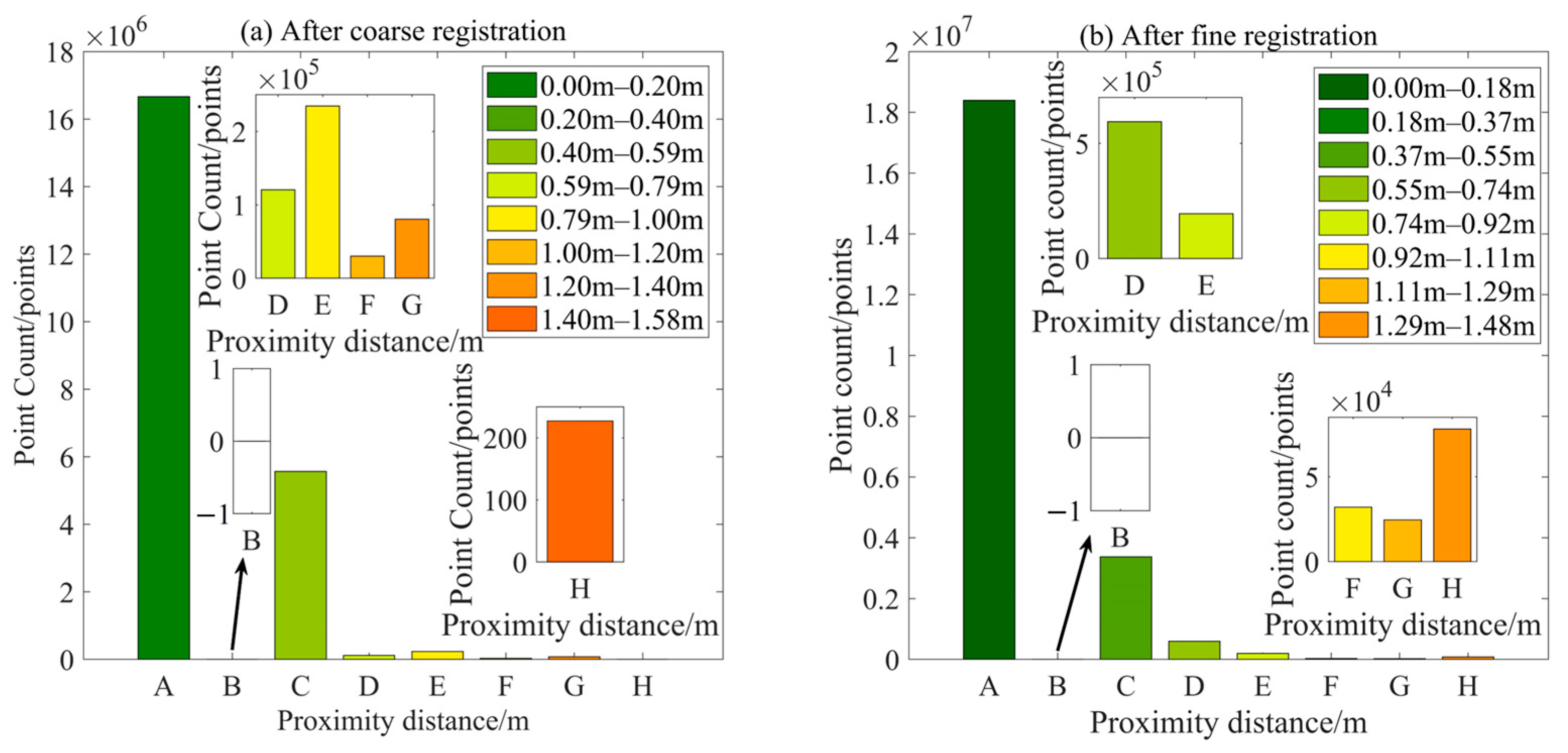 Forests 15 01569 g016