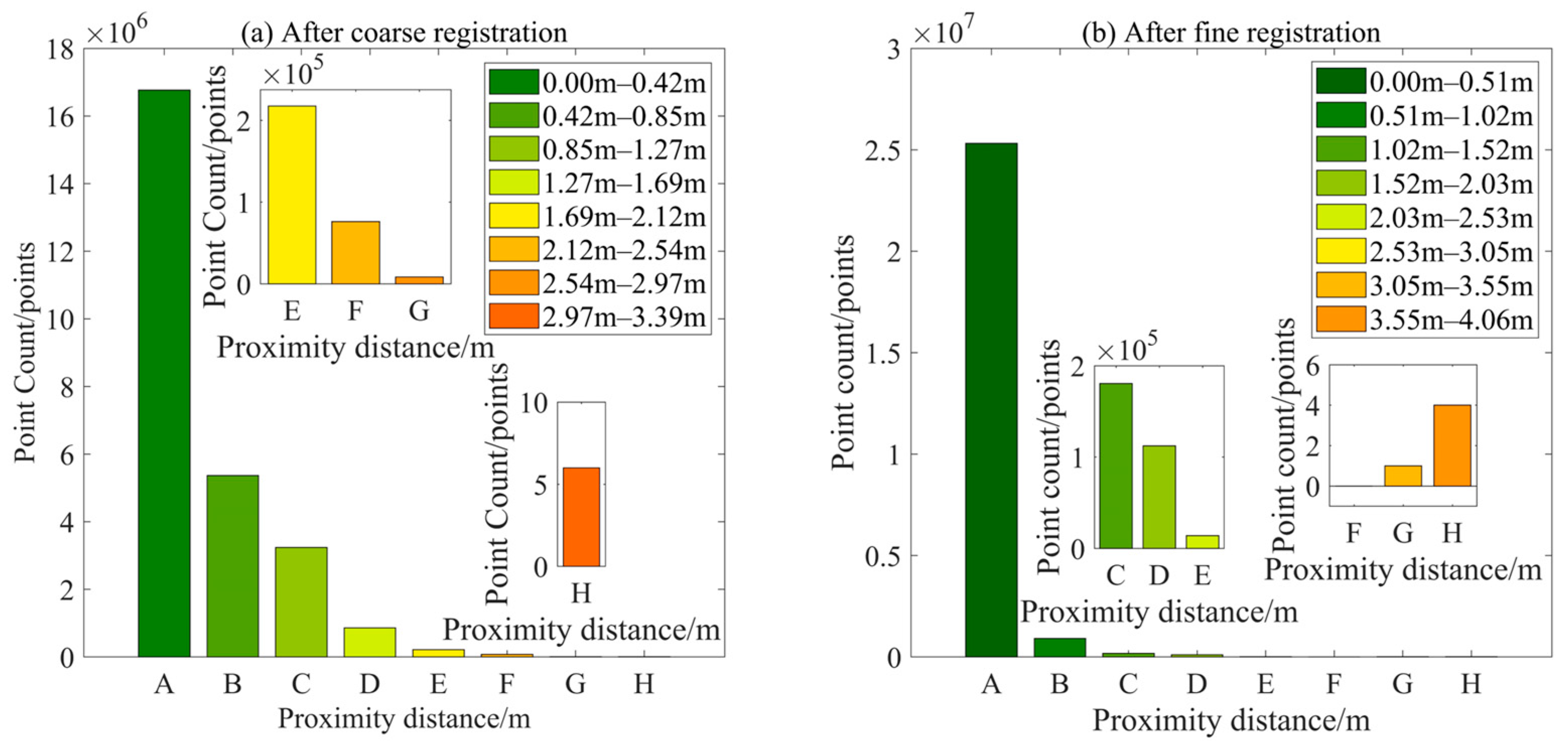 Forests 15 01569 g017