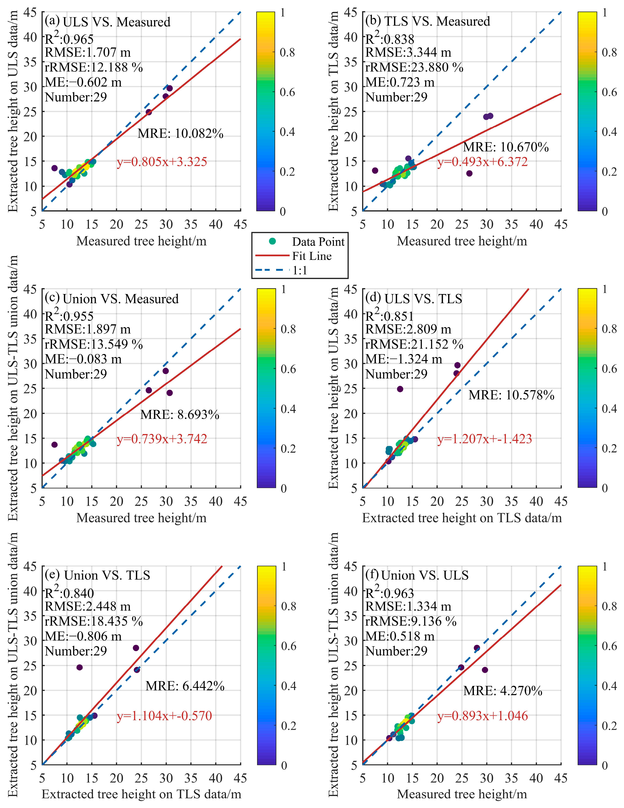 Forests 15 01569 g018