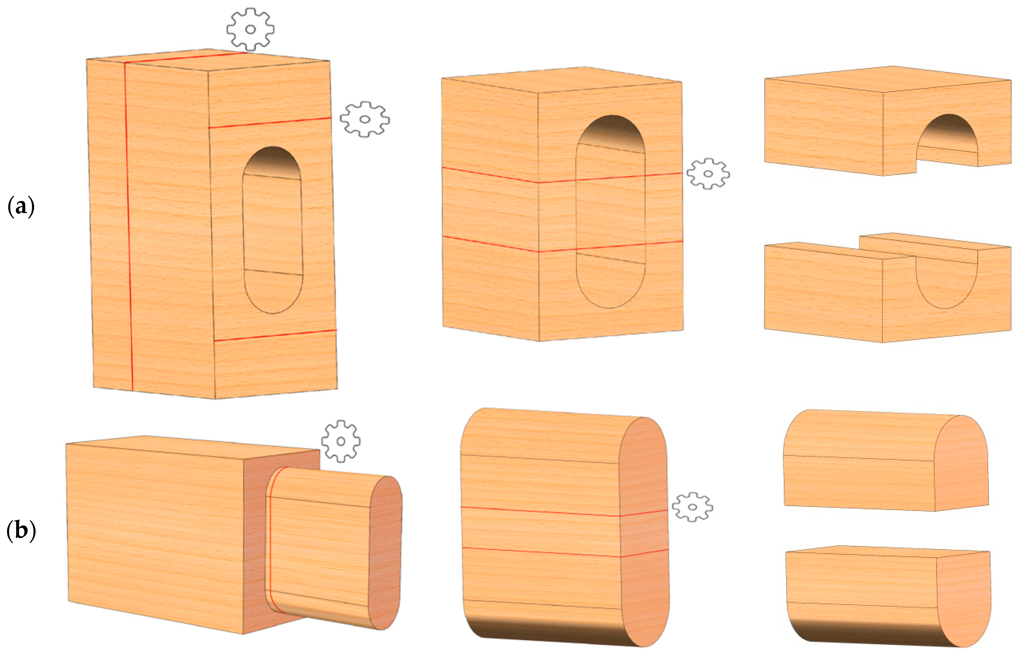 Forests 15 01584 g002