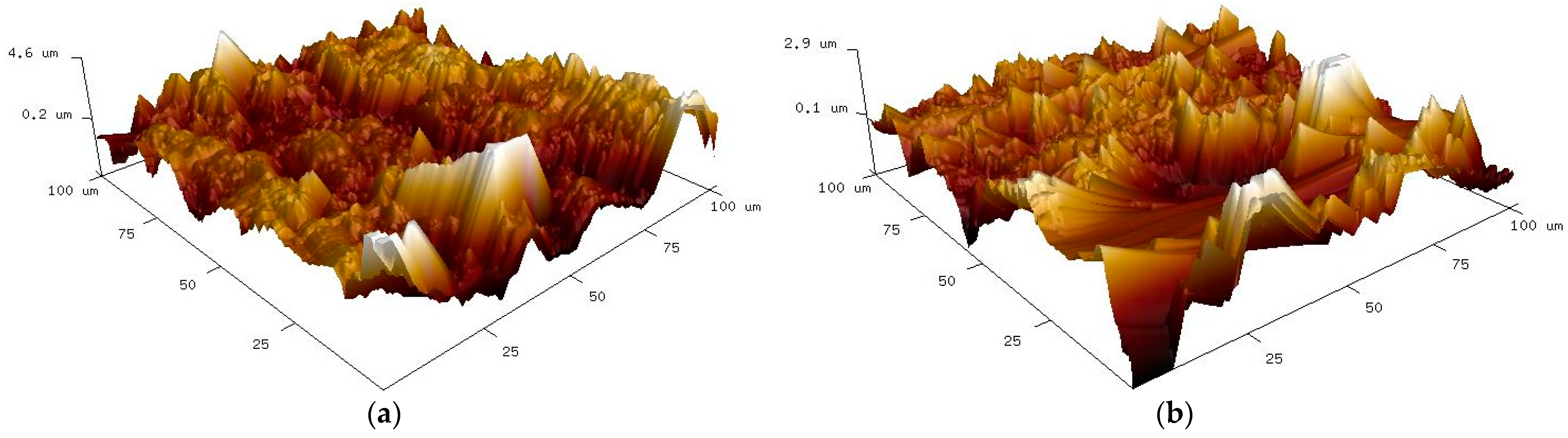 Forests 15 01584 g007