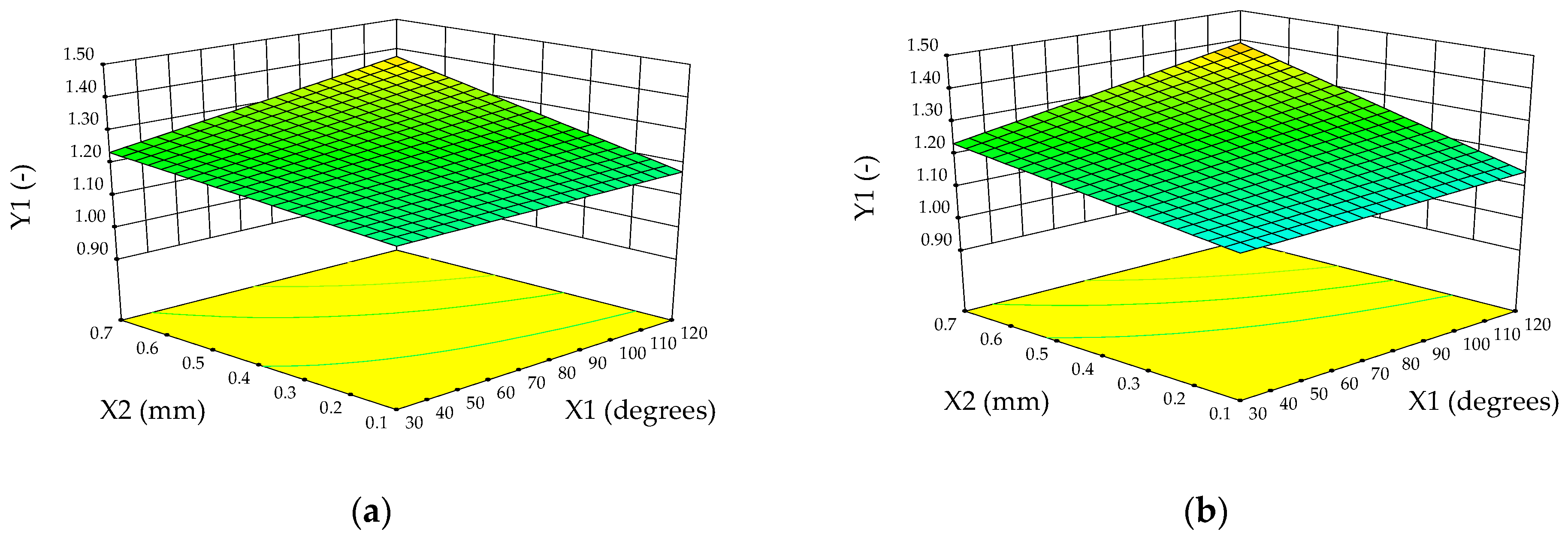 Forests 15 01600 g007