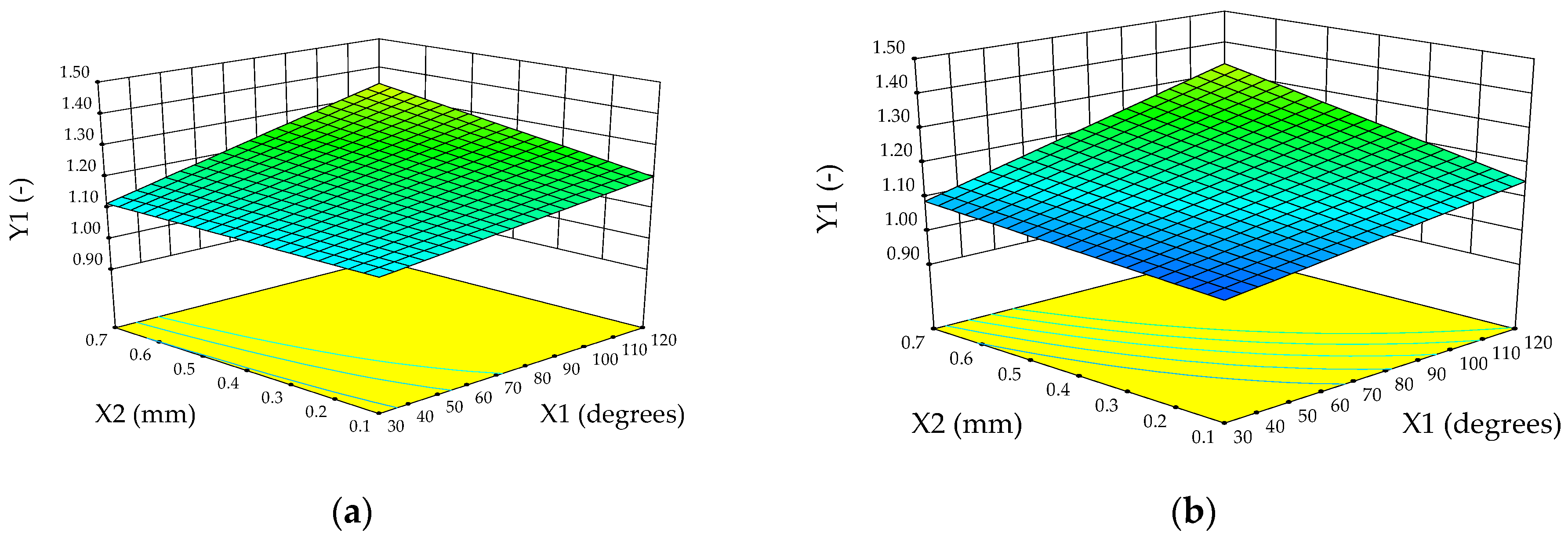 Forests 15 01600 g009