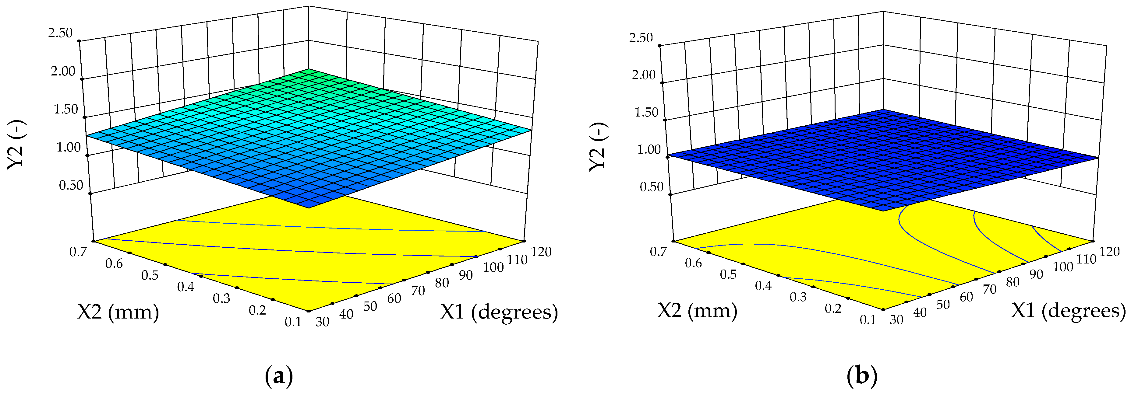 Forests 15 01600 g010