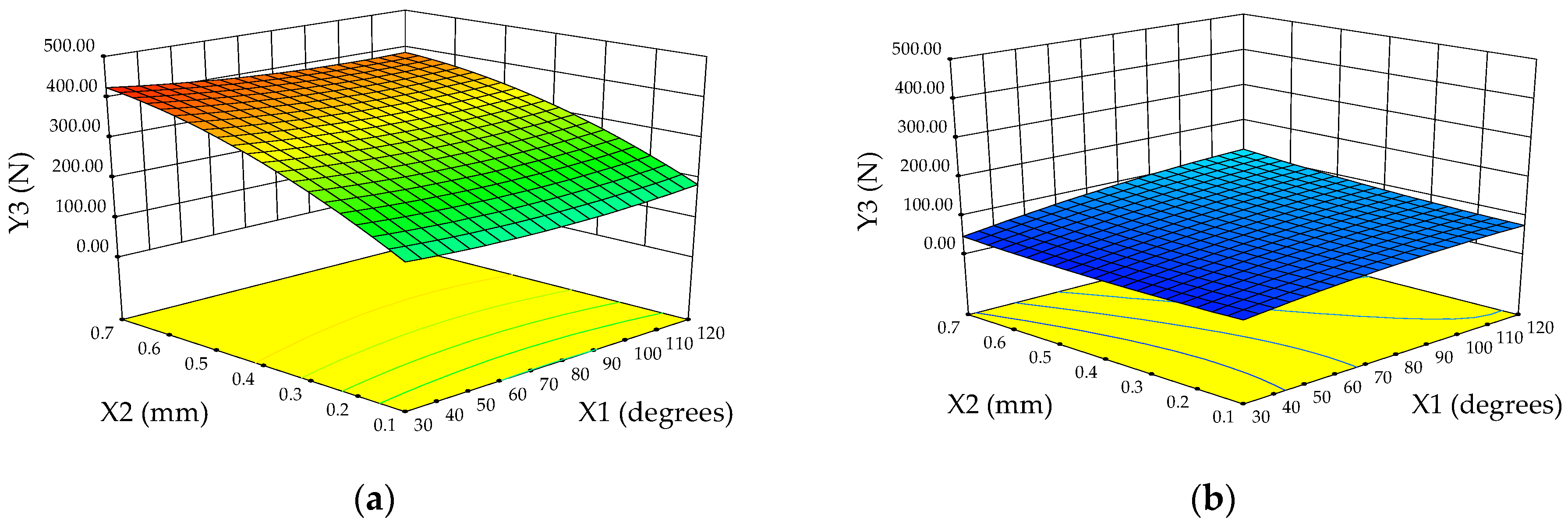 Forests 15 01600 g015