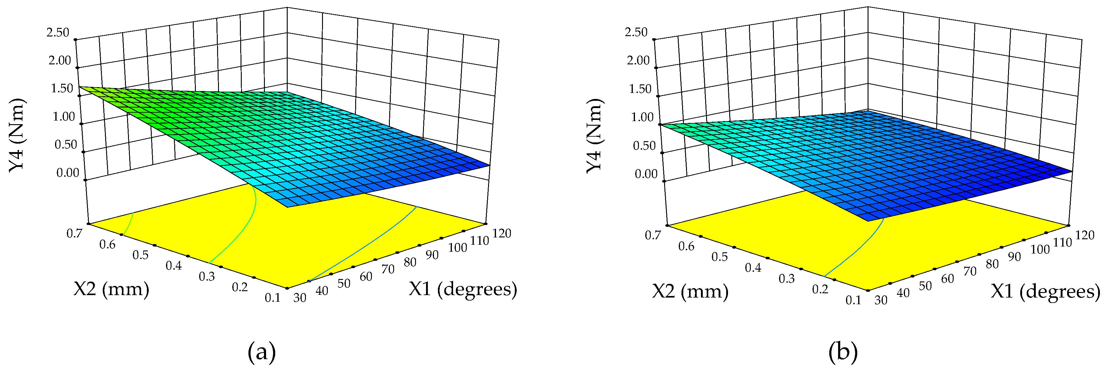 Forests 15 01600 g017