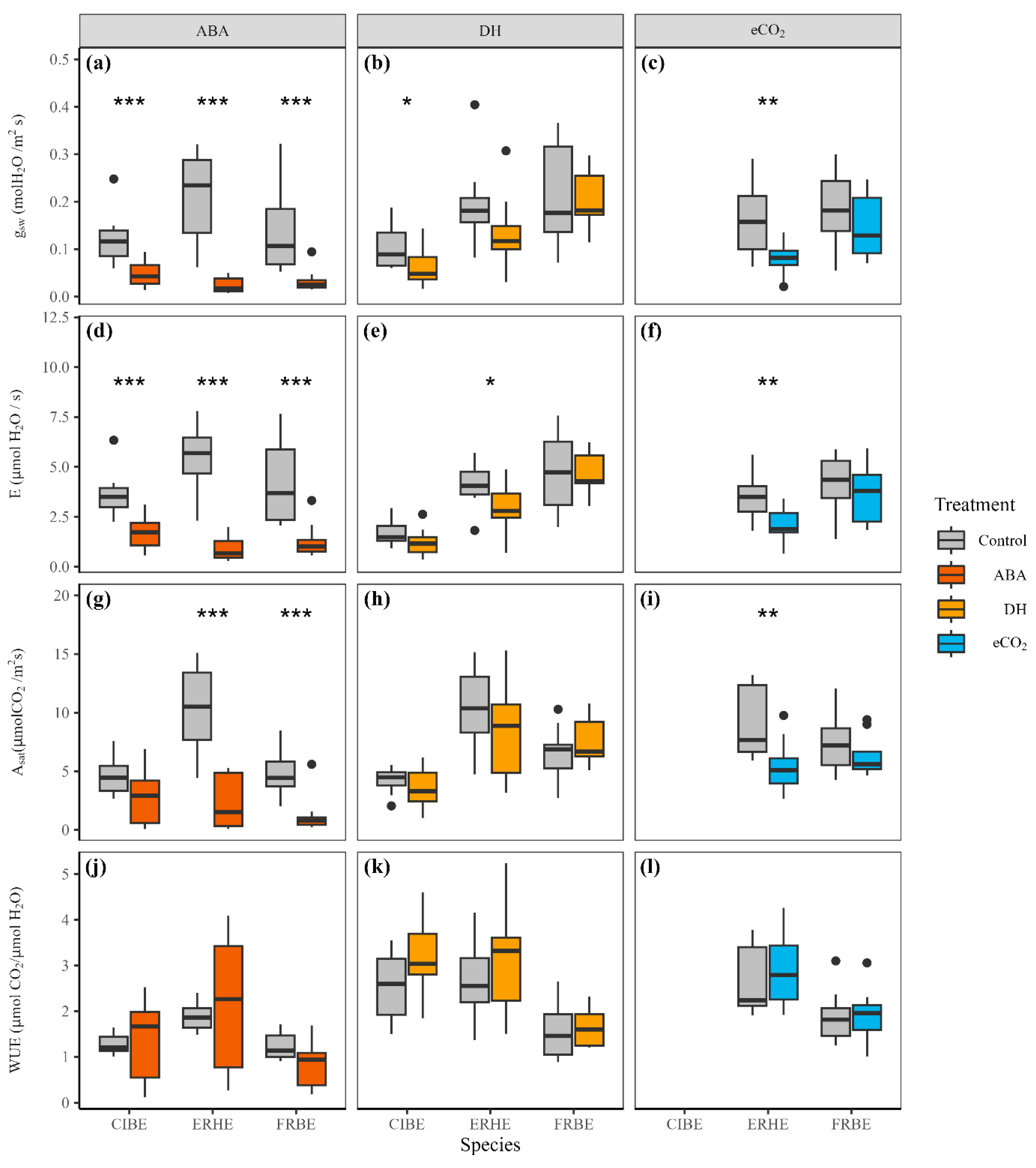 Forests 15 01607 g002