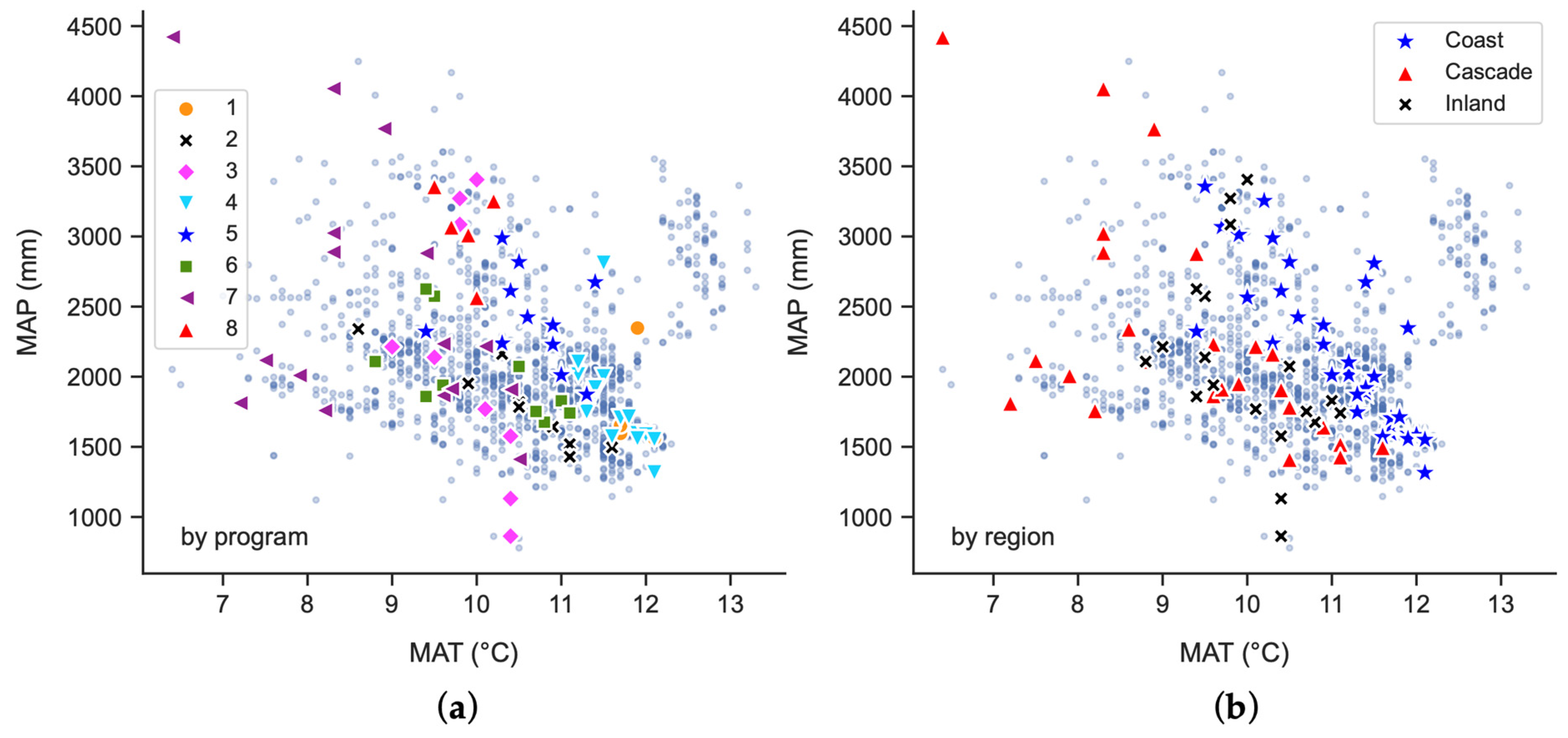 Forests 15 01610 g002