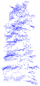 Forests 15 01627 i007