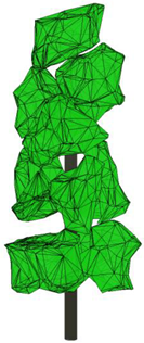 Forests 15 01627 i010