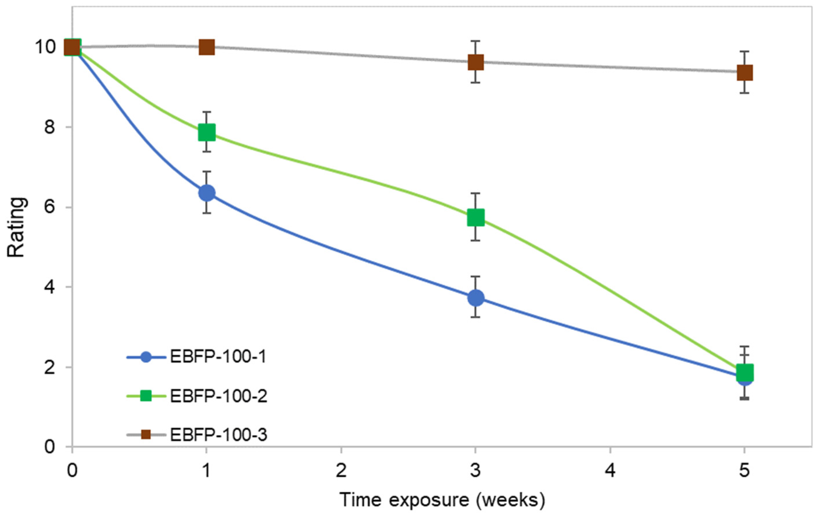 Forests 15 01628 g010