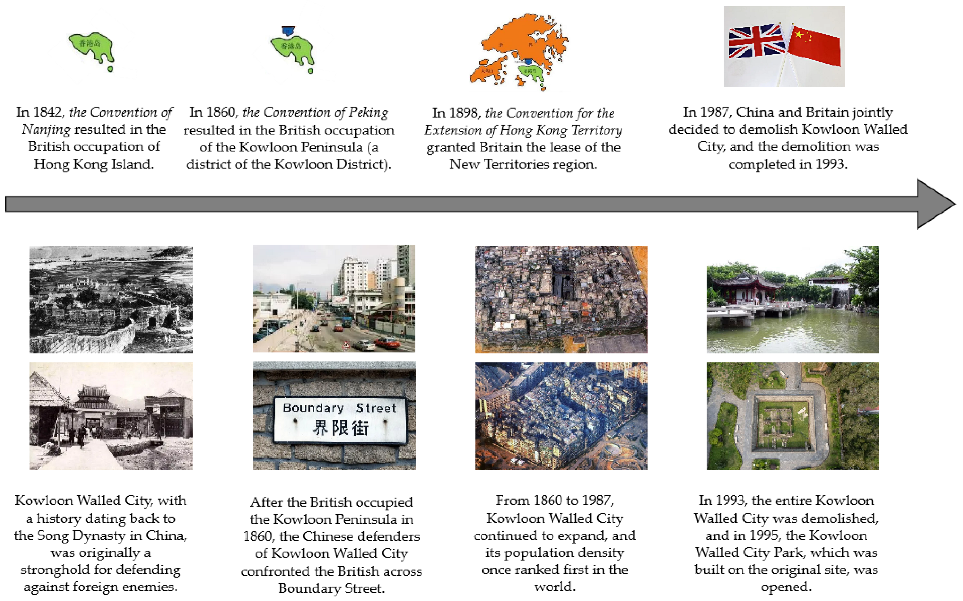 Forests 15 01637 g001