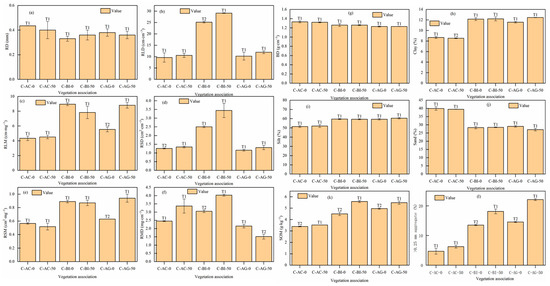 Forests 15 01644 g0a1