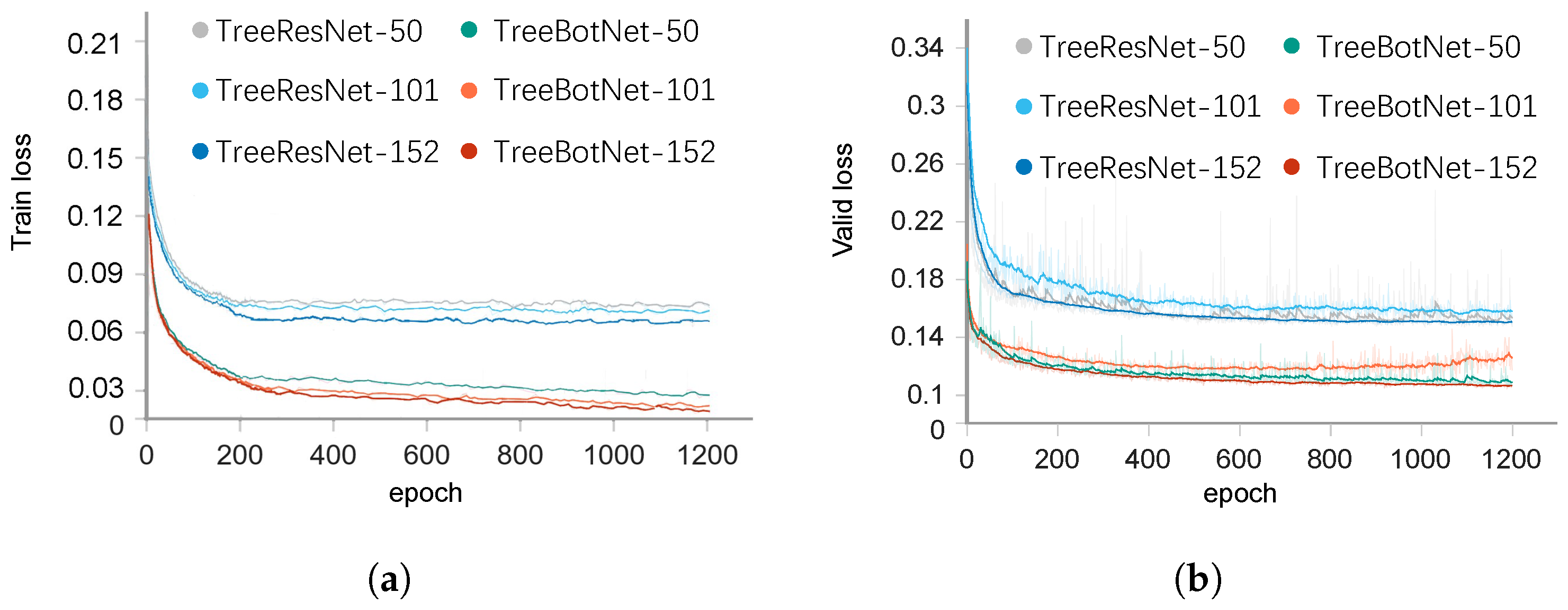 Forests 15 01659 g008