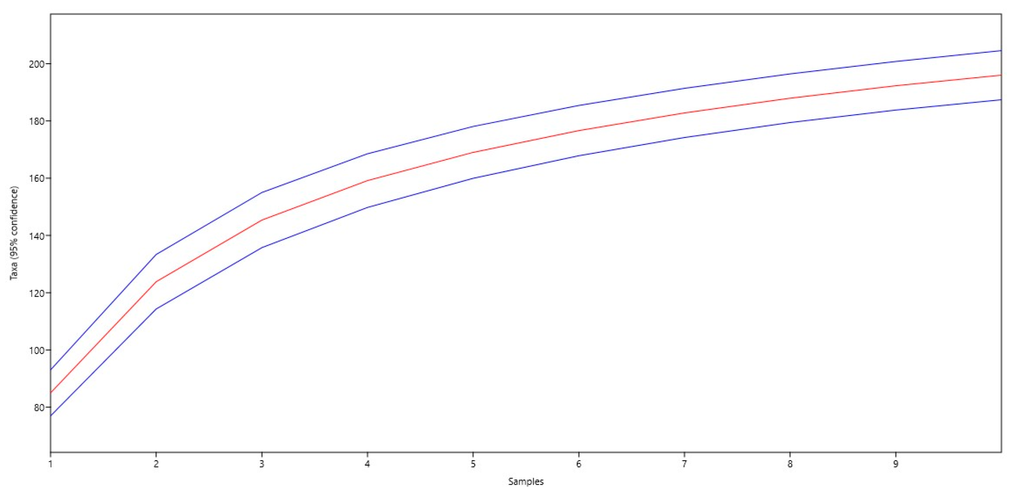 Forests 15 01680 g003