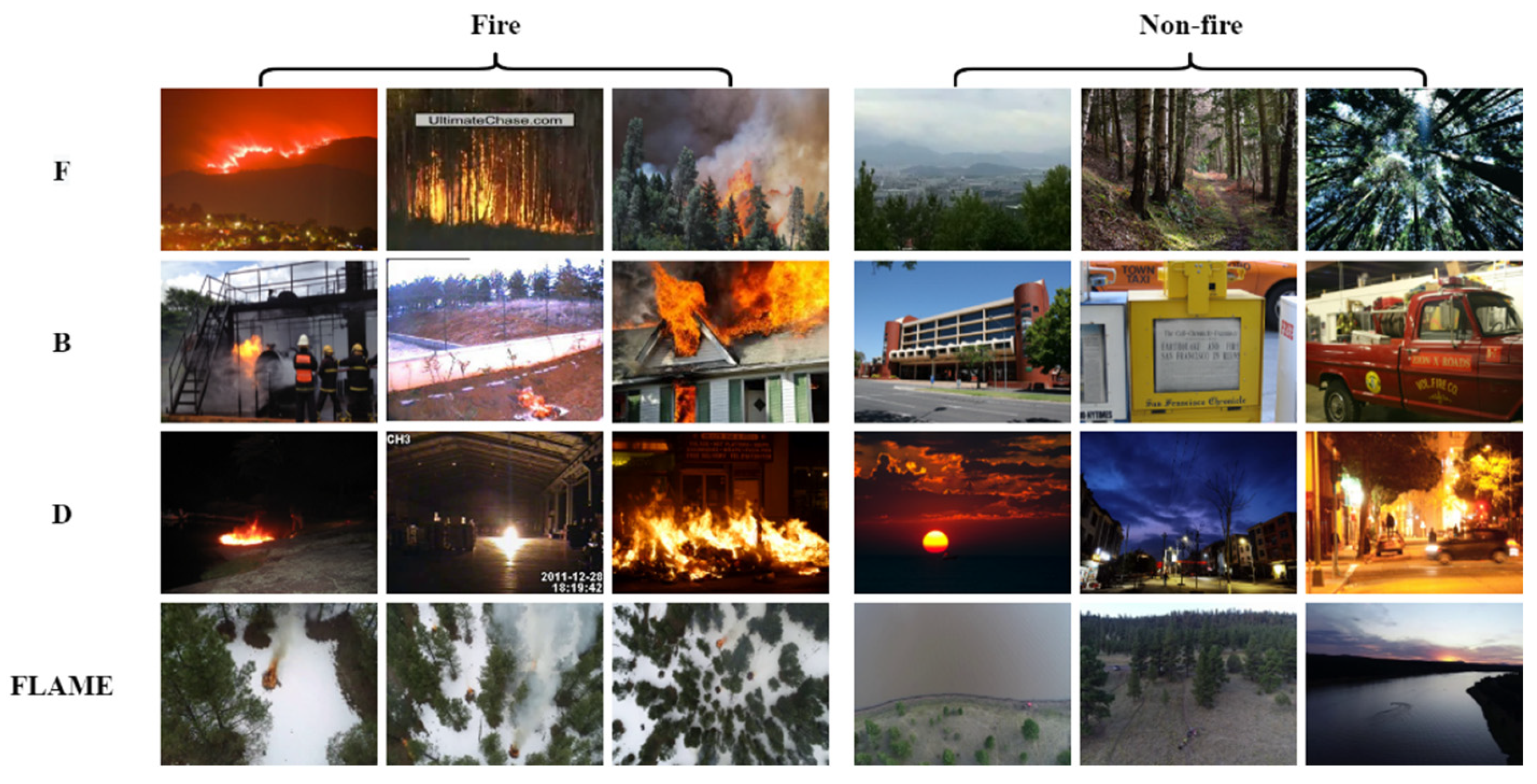 Forests 15 01684 g002