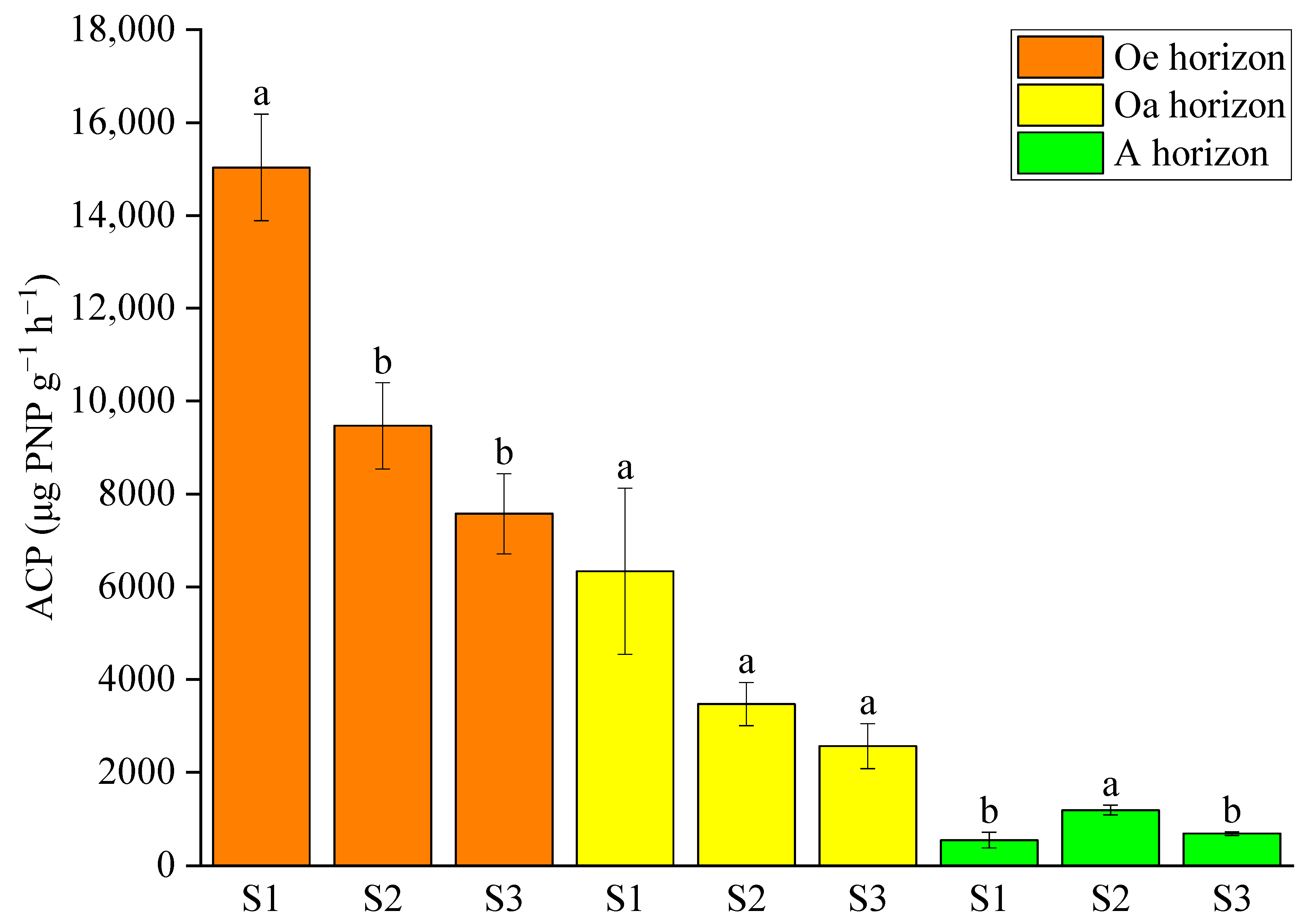 Forests 15 01729 g002