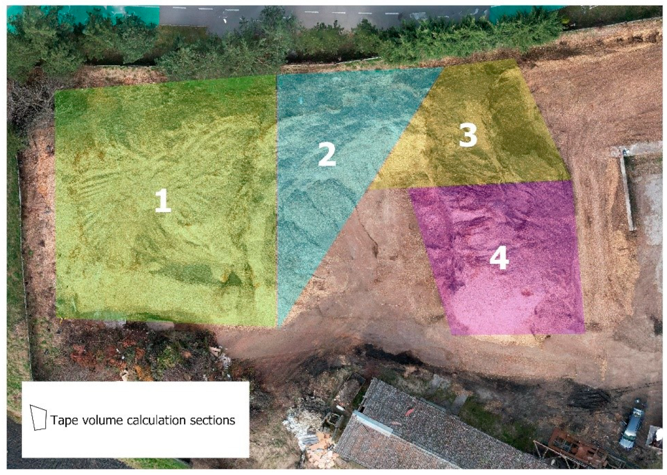 Forests 15 01747 g010