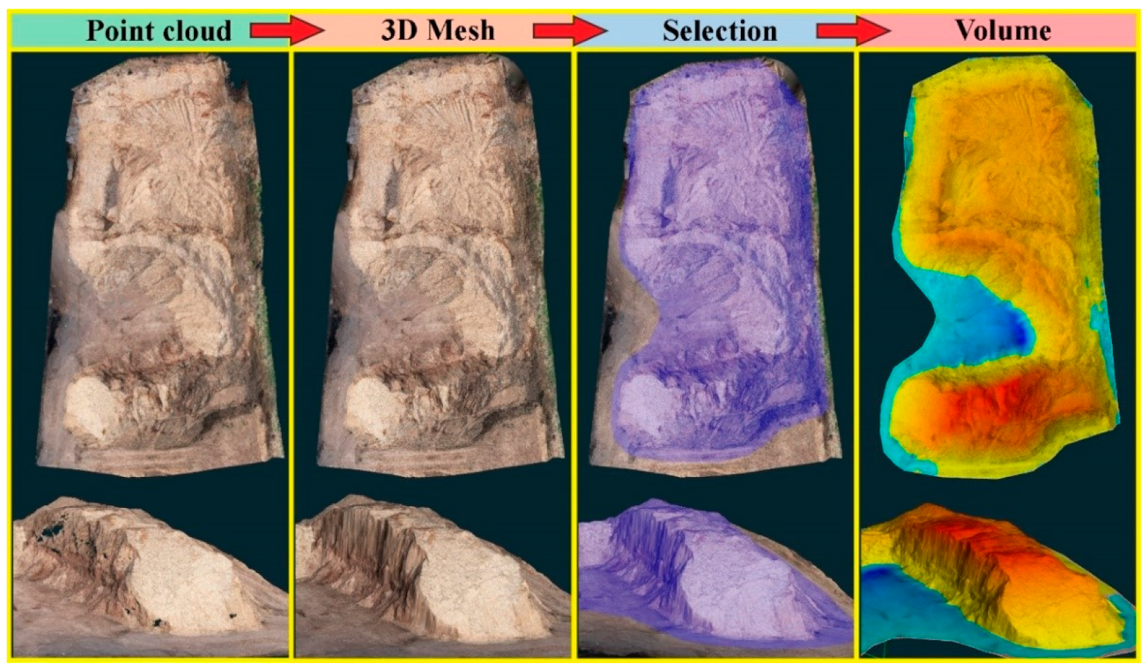 Forests 15 01747 g012