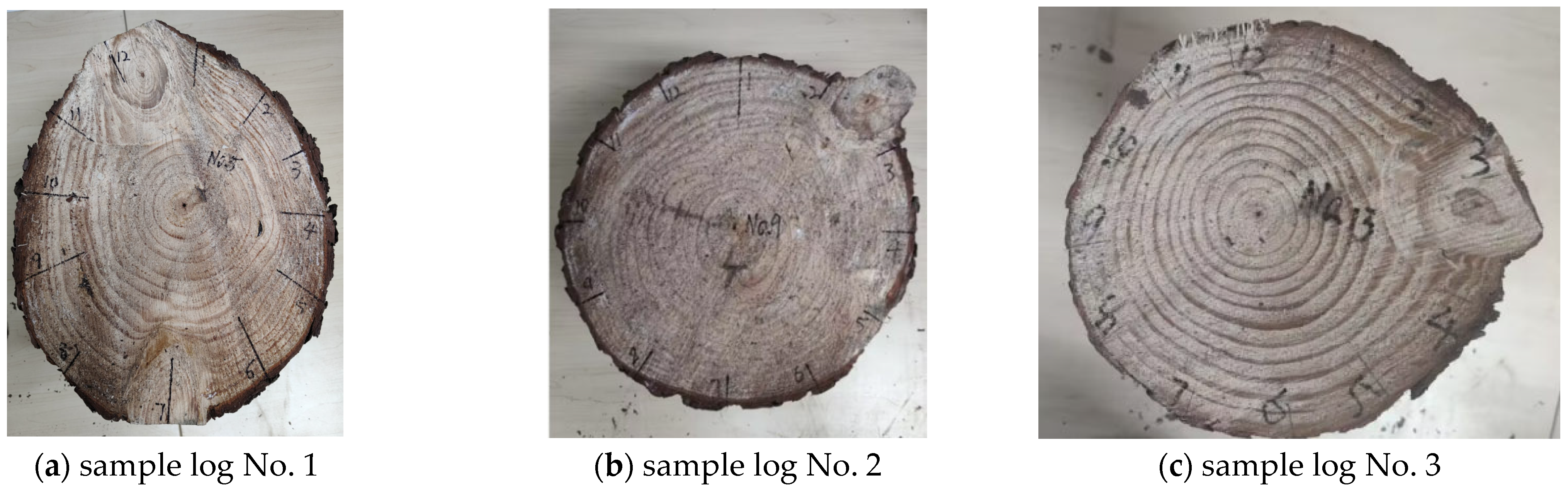 Forests 15 01748 g002a