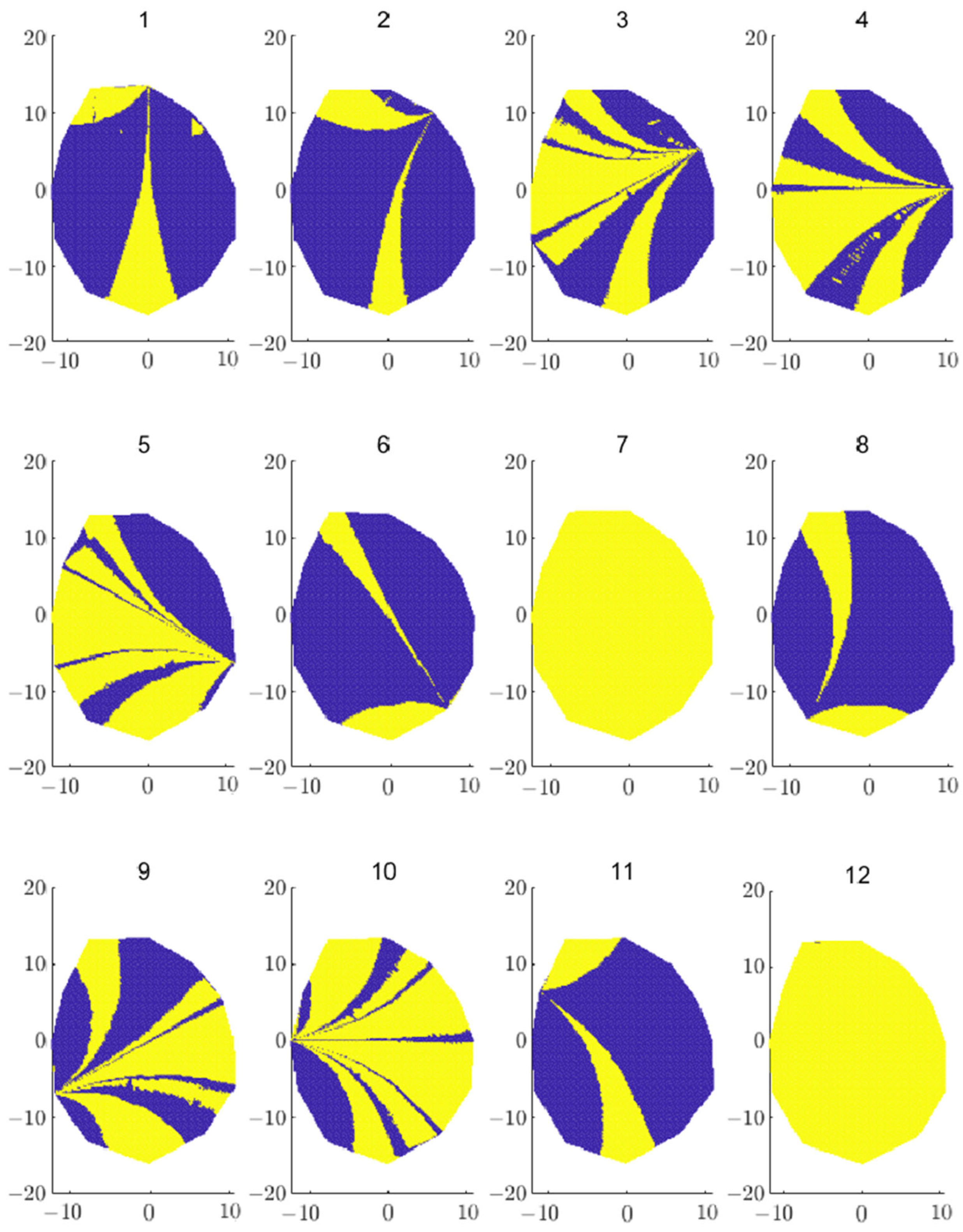 Forests 15 01748 g012