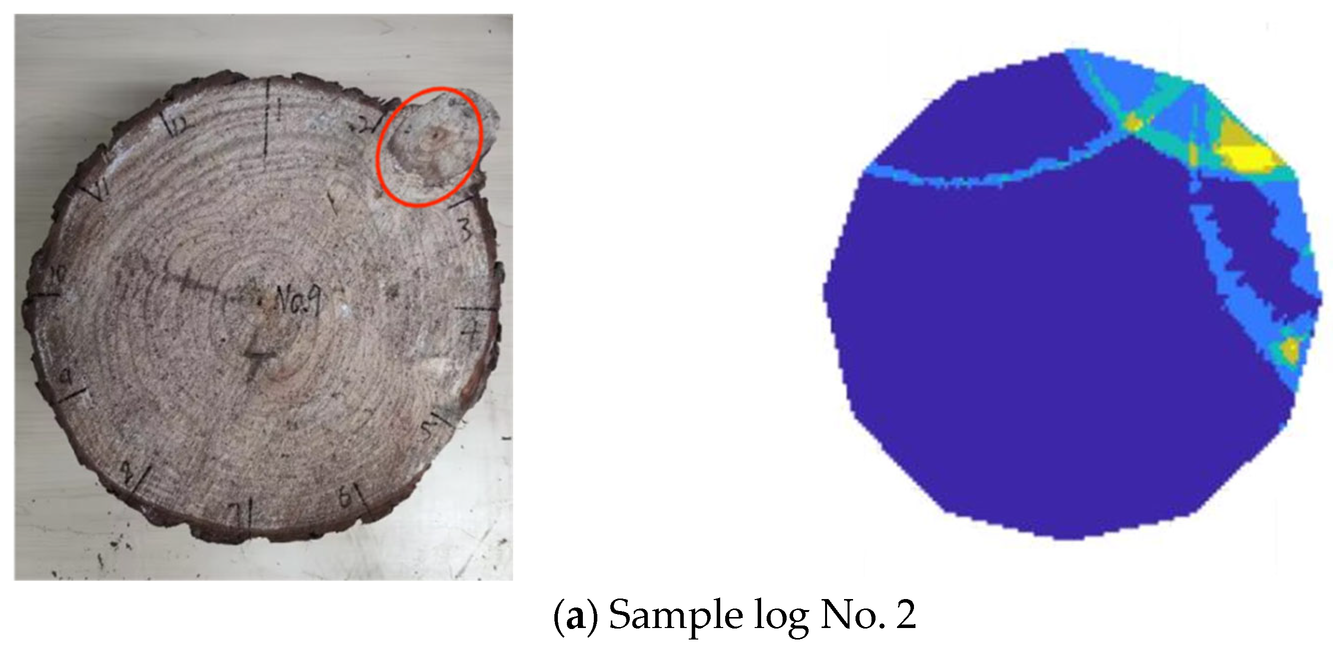 Forests 15 01748 g013a