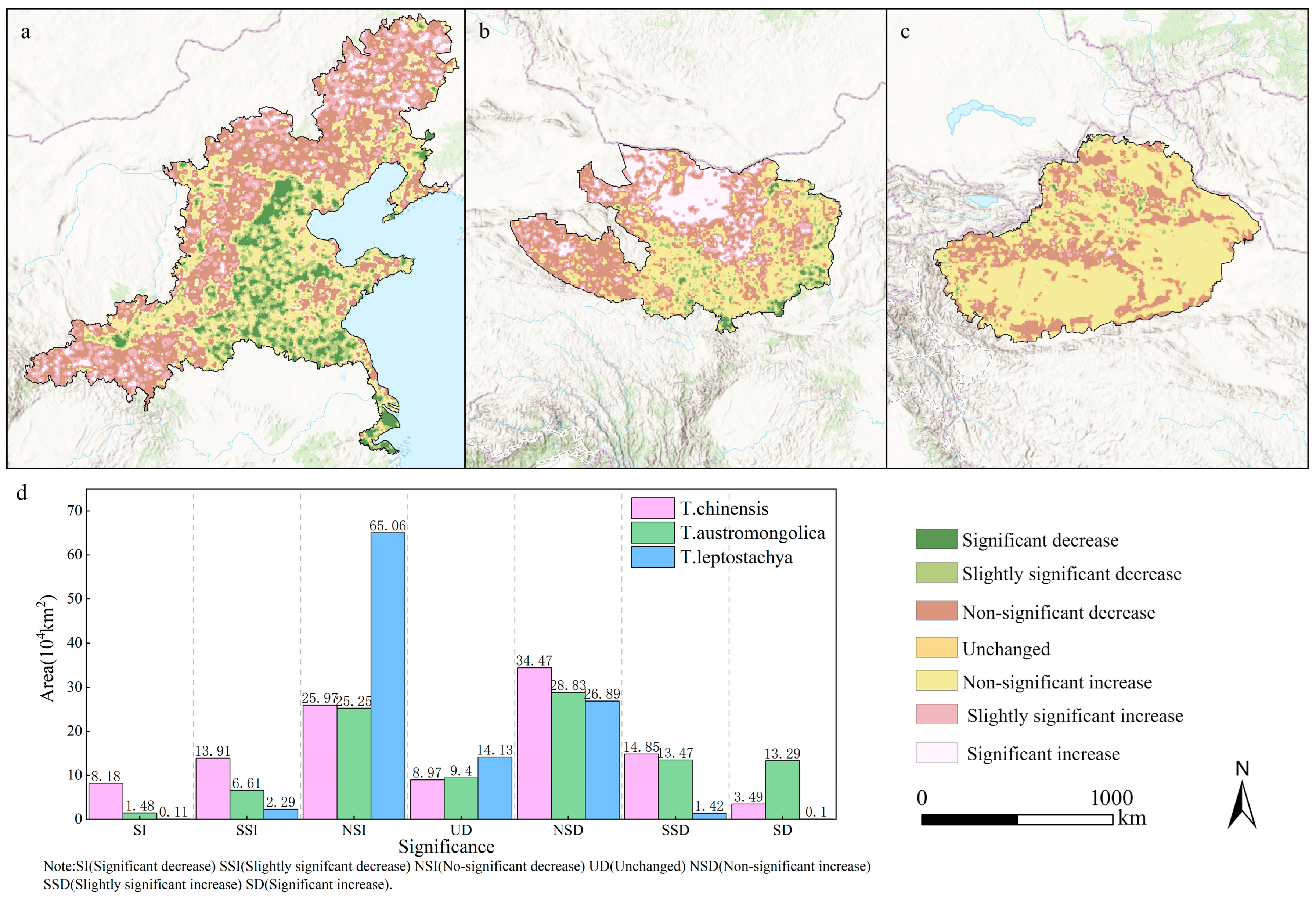 Forests 15 01757 g006
