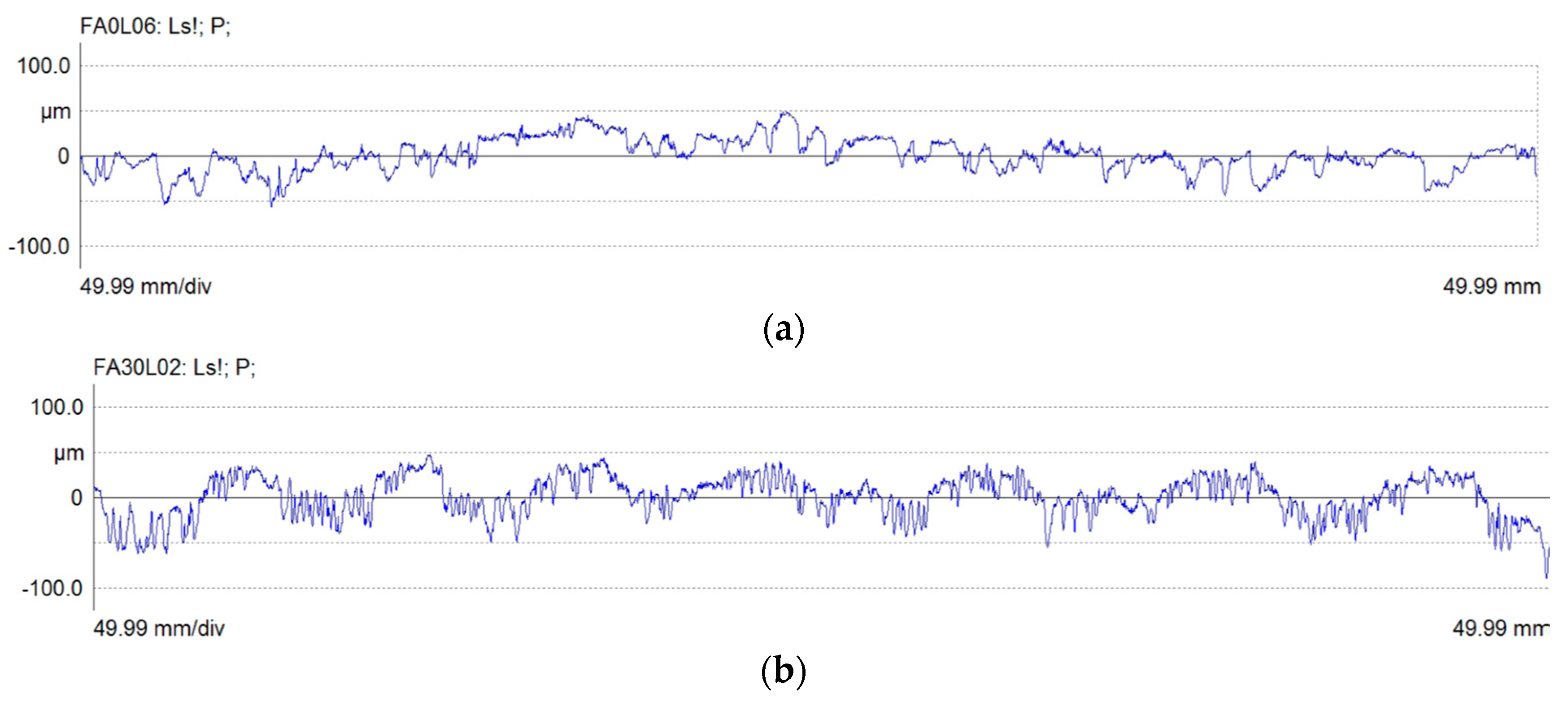 Forests 15 01767 g006a