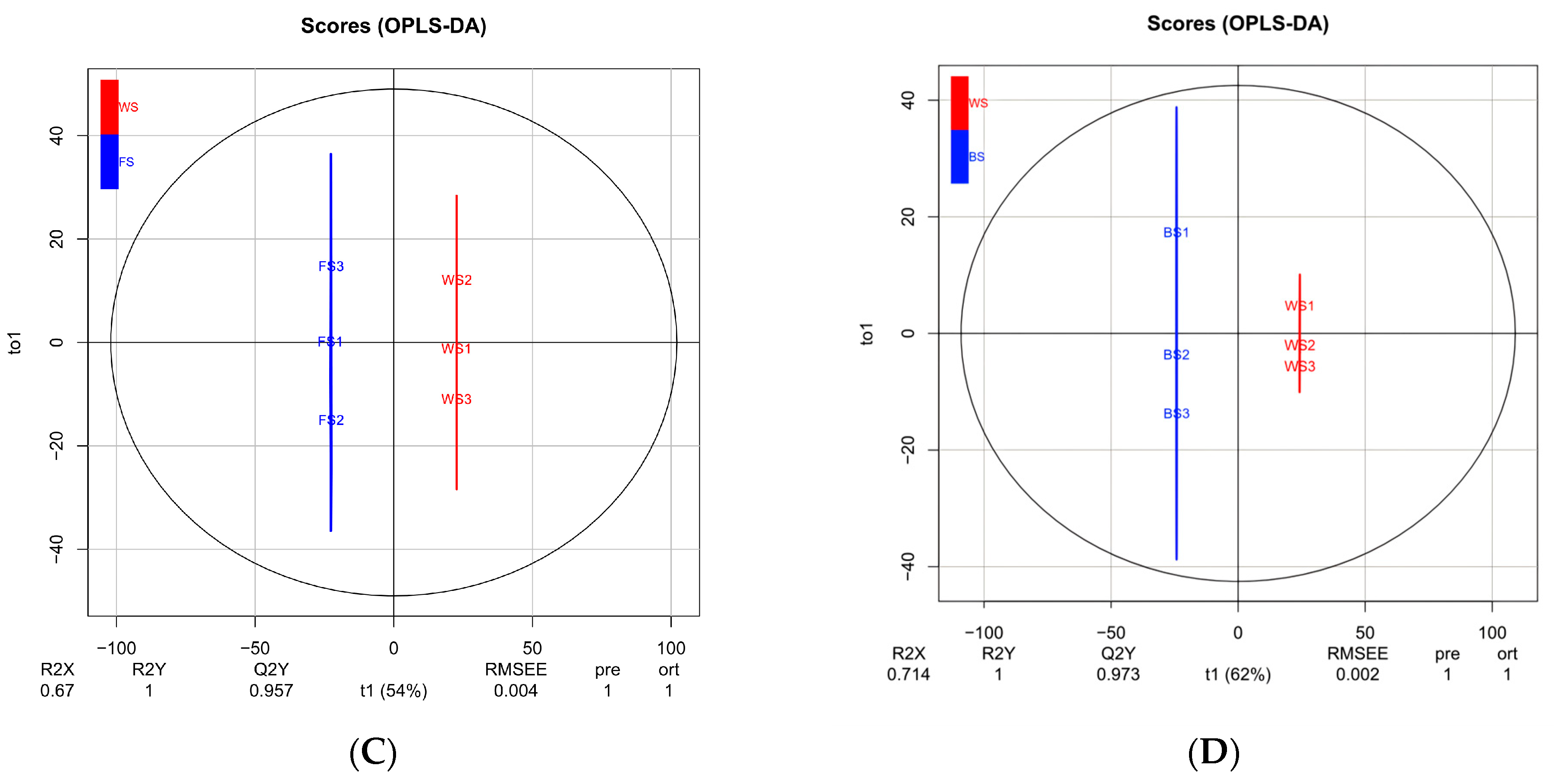 Forests 15 01795 g002b