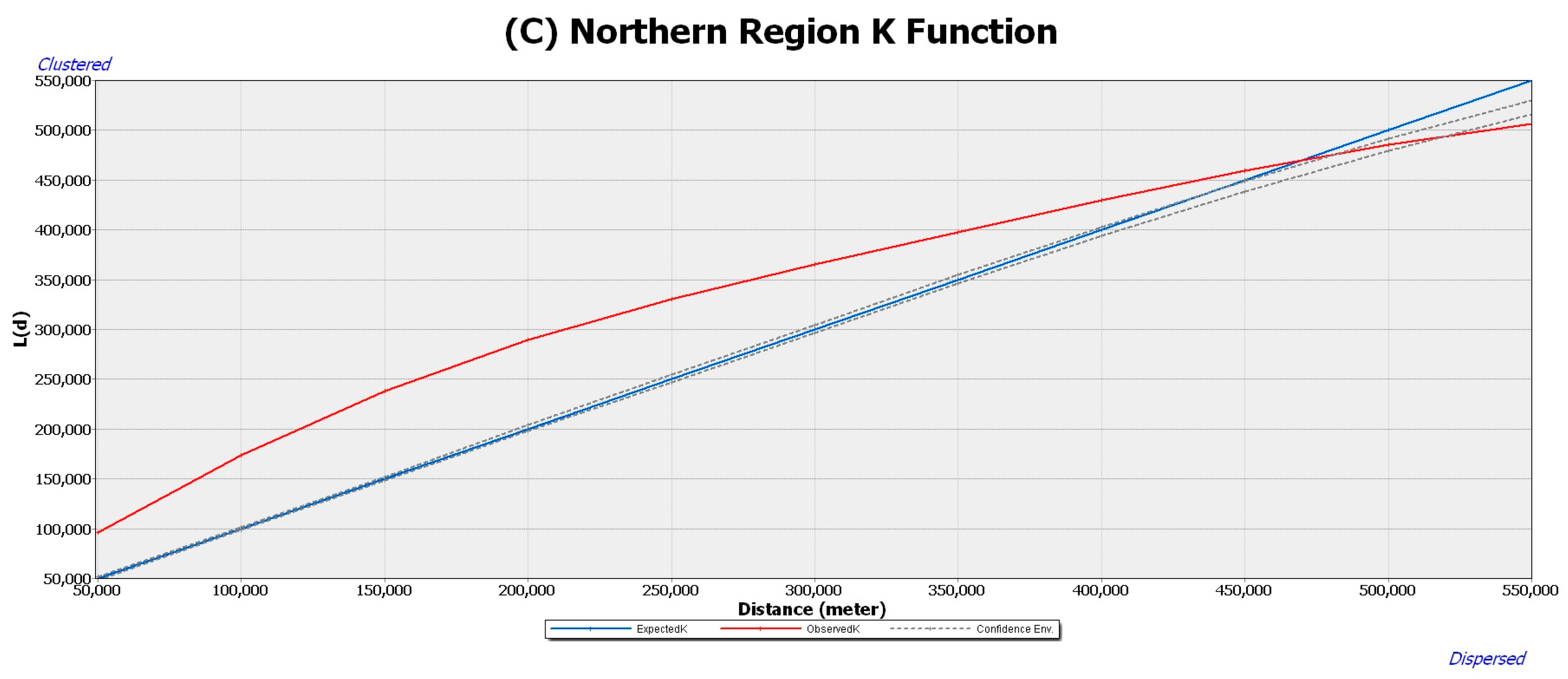 Forests 15 01809 g003b