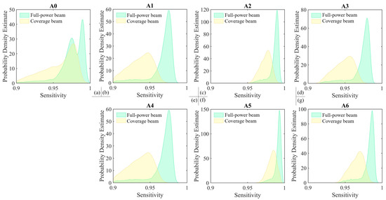 Forests 15 01821 g0a1