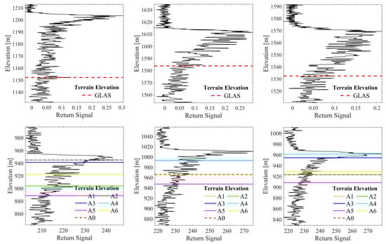Forests 15 01821 g0a2