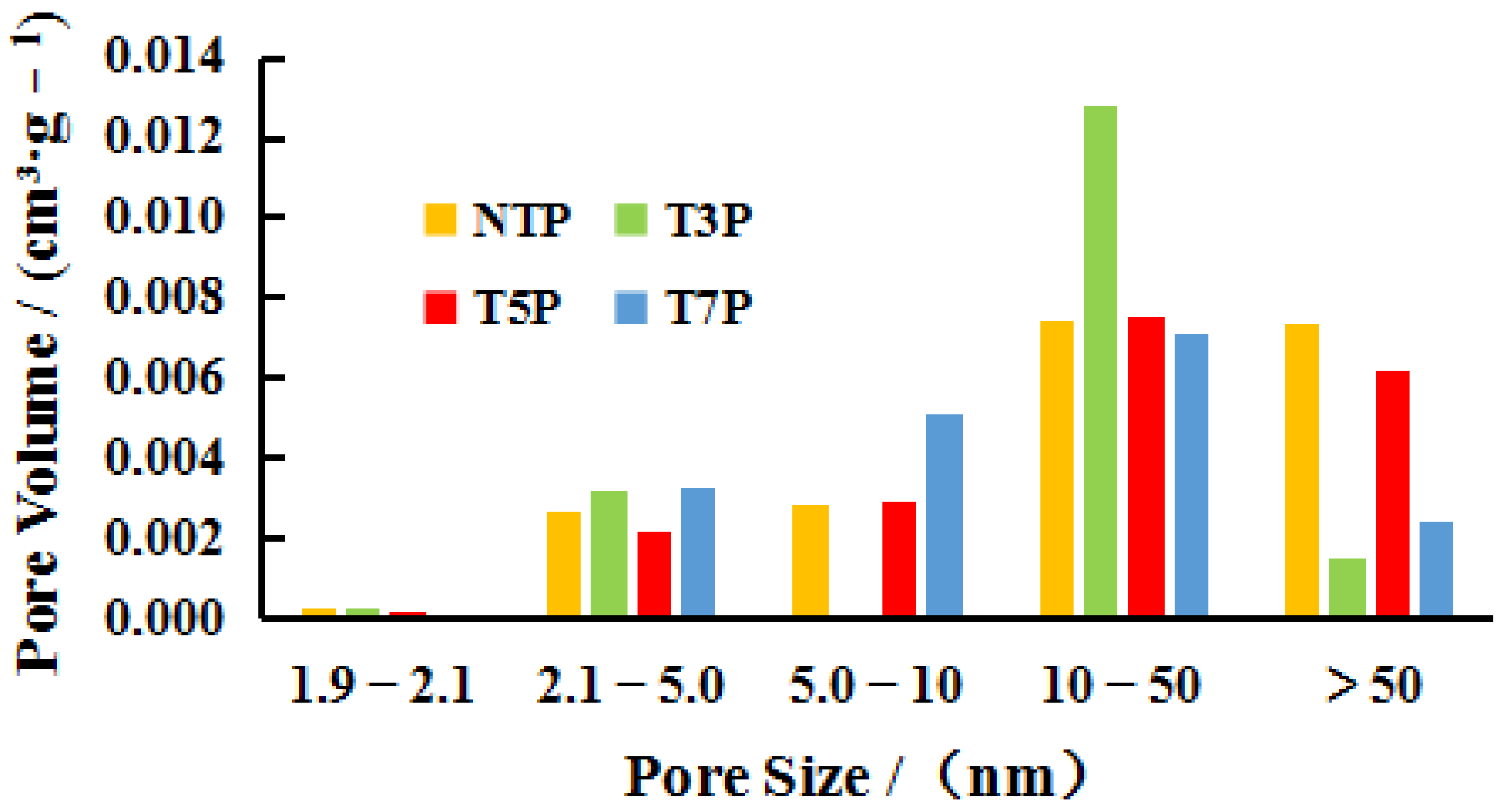 Forests 15 01837 g013