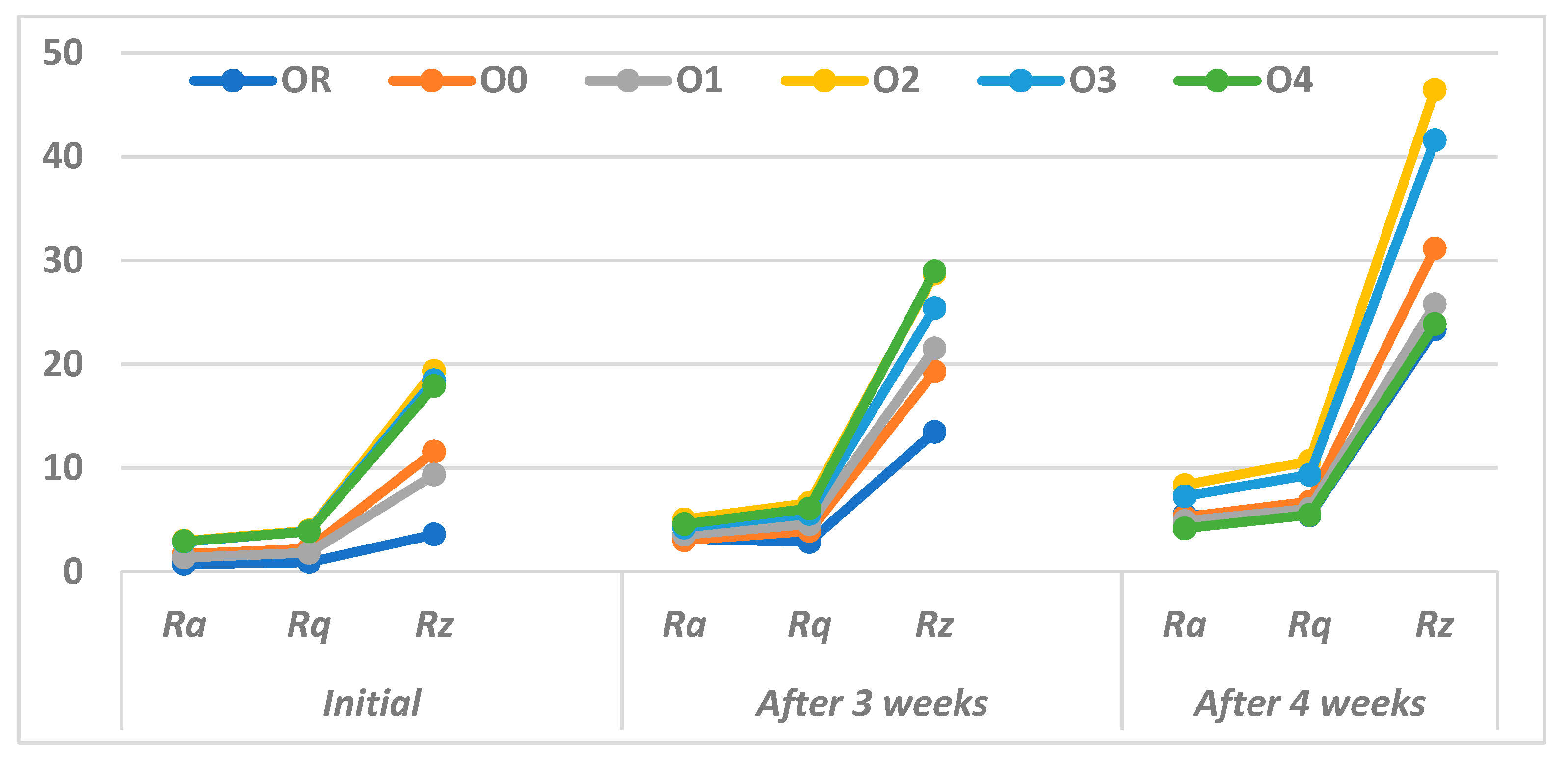Forests 15 01842 g011