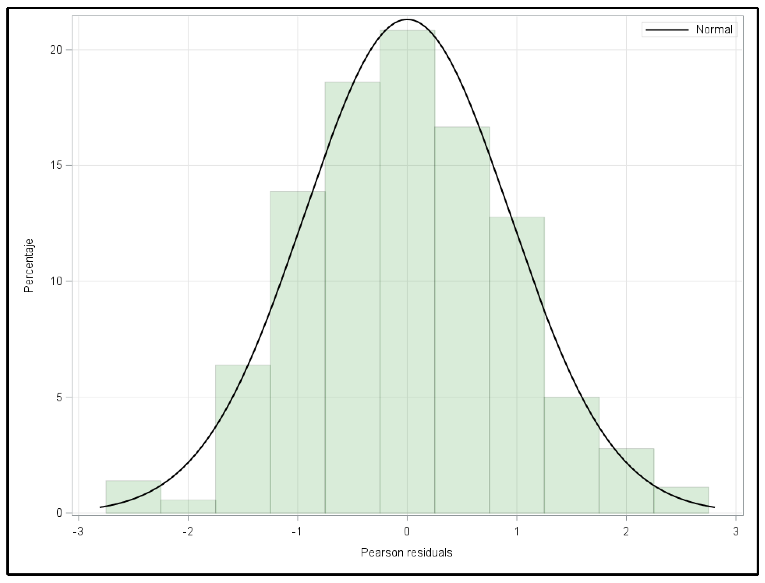 Forests 15 01847 g008