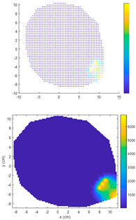 Forests 15 01858 i002