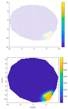 Forests 15 01858 i005
