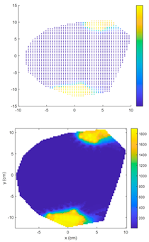 Forests 15 01858 i012
