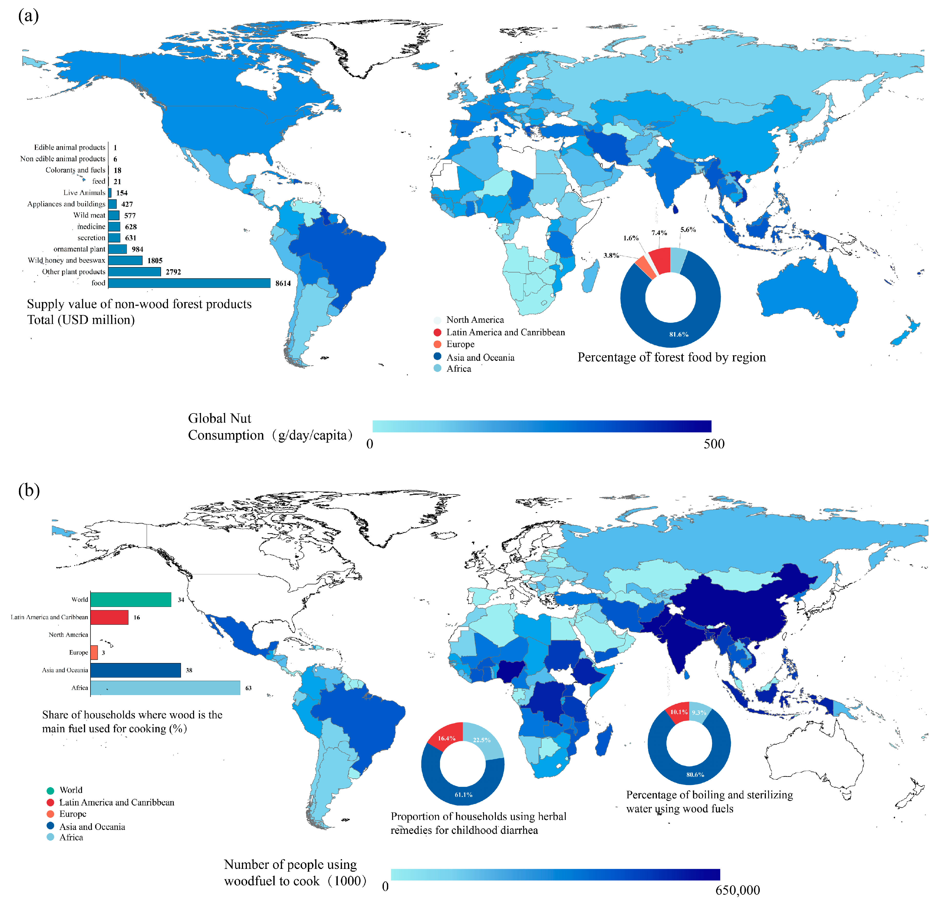 Forests 15 01872 g003