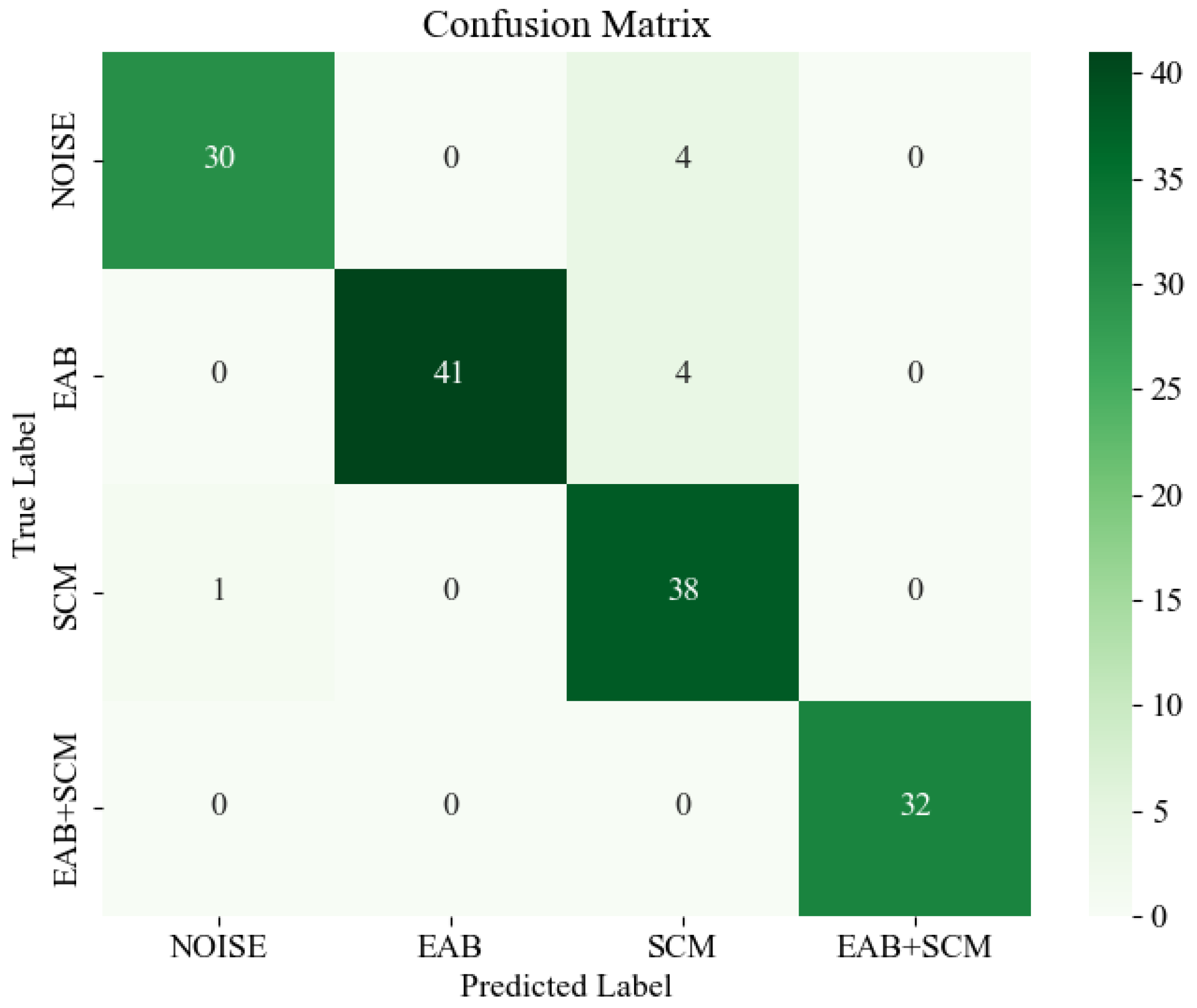 Forests 15 01875 g017