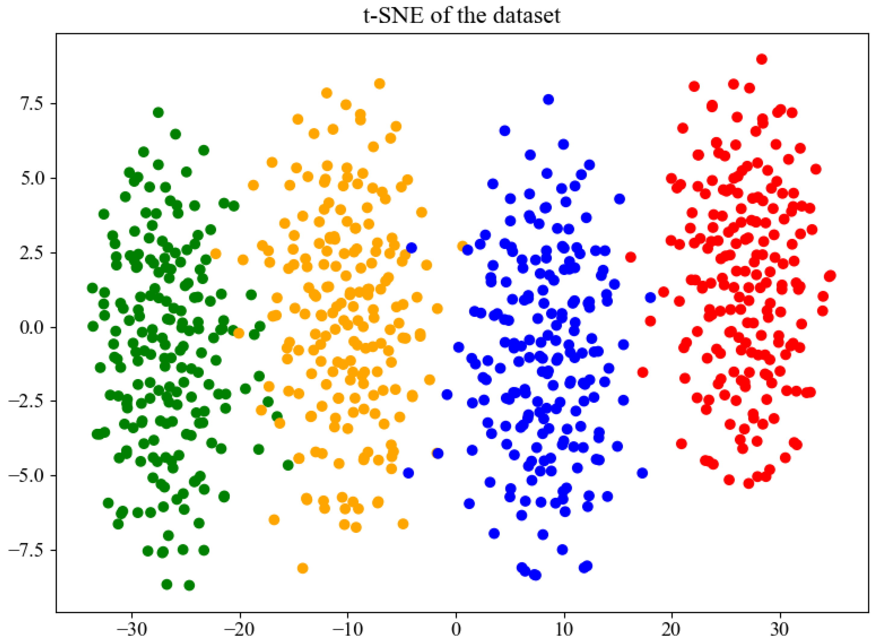 Forests 15 01875 g018