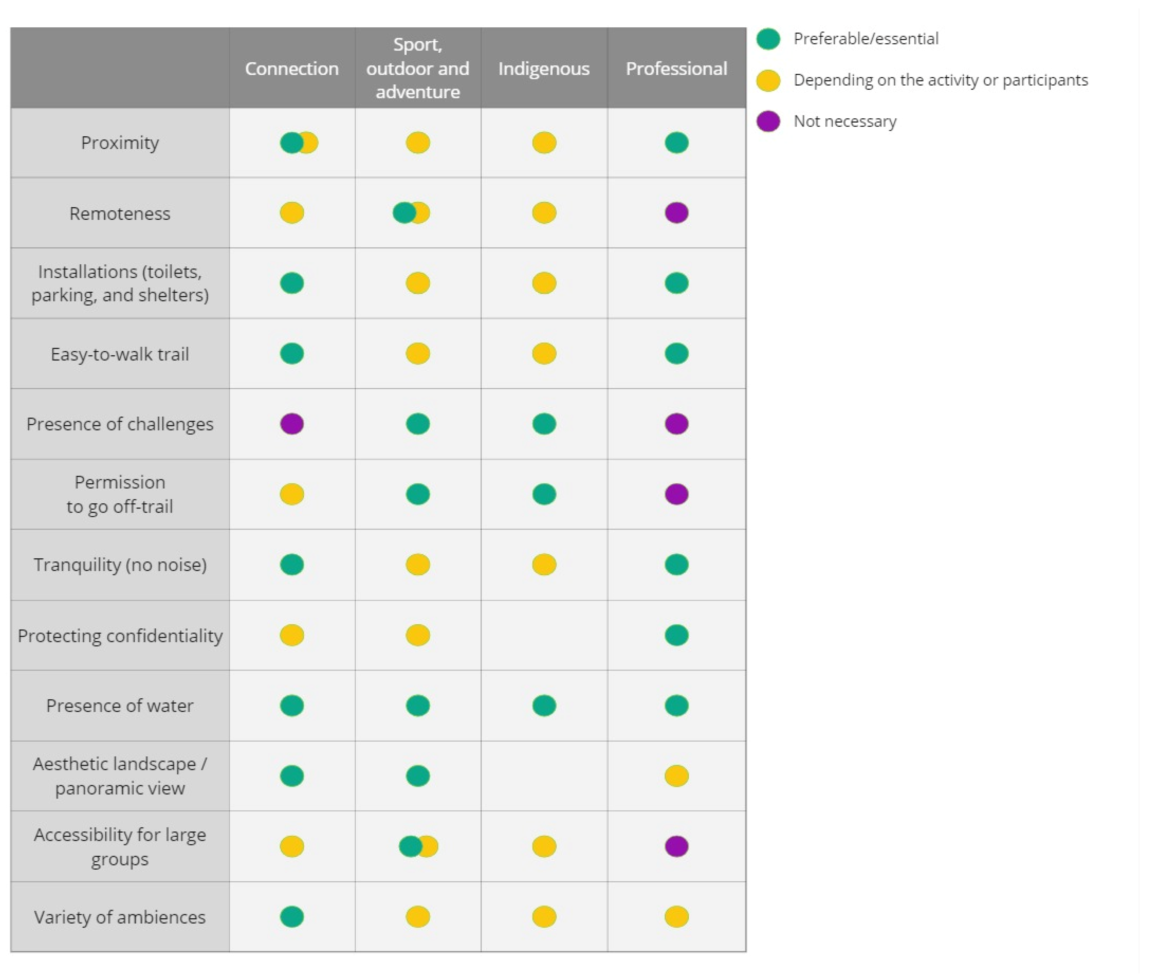 Forests 15 01886 g001